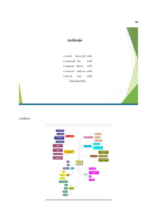 18
งานย่อย 8
 