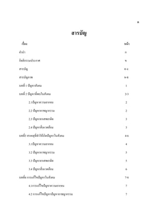 ค
สารบัญ
เรื่อง หน้า
คานา ก
กิตติกรรมประกาศ ข
สารบัญ ค-ง
สารบัญภาพ จ-ฉ
บทที่ 1 ปัญหาสังคม 1
บทที่ 2 ปัญหาที่พบในสังคม 2-3
2.1ปัญหาความยากจน 2
2.2 ปัญหาอาชญากรรม 2
2.3 ปัญหายาเสพยาติด 3
2.4 ปัญหาสิ่งแวดล้อม 3
บทที่3 สาเหตุที่ทาให้เกิดปัญหาในสังคม 4-6
3.1ปัญหาความยากจน 4
3.2 ปัญหาอาชญากรรม 5
3.3 ปัญหายาเสพยาติด 5
3.4 ปัญหาสิ่งแวดล้อม 6
บทที่4 การแก้ไขปัญหาในสังคม 7-8
4.1การแก้ไขปัญหาความยากจน 7
4.2 การแก้ไขปัญหาปัญหาอาชญากรรม 7
 