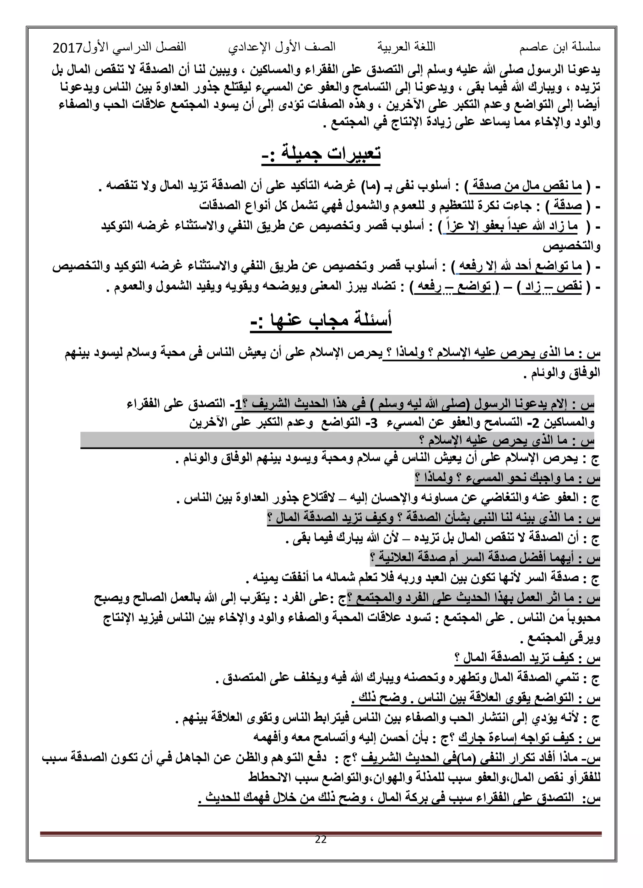 ‫عاصم‬ ‫ابن‬ ‫سلسلة‬‫العربية‬ ‫اللغة‬‫الصف‬‫األ‬‫ول‬‫األول‬ ‫الدراسي‬ ‫الفصل‬ ‫اإلعدادي‬2017
22
‫بل‬ ‫المال‬ ‫تنقص‬ ‫ال‬ ‫الصدقة‬ ‫أن‬ ‫لنا‬ ‫ويبين‬ ، ‫والمساكين‬ ‫الفقراء‬ ‫على‬ ‫التصدق‬ ‫إلى‬ ‫وسلم‬ ‫عليه‬ ‫هللا‬ ‫صلى‬ ‫الرسول‬ ‫يدعونا‬
‫بين‬ ‫العداوة‬ ‫جذور‬ ‫ليقتلع‬ ‫المسيء‬ ‫عن‬ ‫والعفو‬ ‫التسامح‬ ‫إلى‬ ‫ويدعونا‬ ، ‫بقى‬ ‫فيما‬ ‫هللا‬ ‫ويبارك‬ ، ‫تزيده‬‫ويدعونا‬ ‫الناس‬
‫والصفاء‬ ‫الحب‬ ‫عالقات‬ ‫المجتمع‬ ‫يسود‬ ‫أن‬ ‫إلى‬ ‫تؤدى‬ ‫الصفات‬ ‫وهذه‬ ، ‫اآلخرين‬ ‫على‬ ‫التكبر‬ ‫وعدم‬ ‫التواضع‬ ‫إلى‬ ‫أيضا‬
. ‫المجتمع‬ ‫في‬ ‫اإلنتاج‬ ‫زيادة‬ ‫على‬ ‫يساعد‬ ‫مما‬ ‫واإلخاء‬ ‫والود‬
: ‫جميلة‬ ‫تعبيرات‬-
-(‫صدقة‬ ‫من‬ ‫مال‬ ‫نقص‬ ‫ما‬‫الصد‬ ‫أن‬ ‫على‬ ‫التأكيد‬ ‫غرضه‬ )‫(ما‬ ‫بـ‬ ‫نفى‬ ‫أسلوب‬ : ). ‫تنقصه‬ ‫وال‬ ‫المال‬ ‫تزيد‬ ‫قة‬
-(‫صدقة‬‫الصدقات‬ ‫أنواع‬ ‫كل‬ ‫تشمل‬ ‫فهي‬ ‫والشمول‬ ‫للعموم‬ ‫و‬ ‫للتعظيم‬ ‫نكرة‬ ‫جاءت‬ : )
-(ً‫ا‬‫عز‬ ‫إال‬ ‫بعفو‬ ً‫ا‬‫عبد‬ ‫هللا‬ ‫زاد‬ ‫ما‬‫التوكيد‬ ‫غرضه‬ ‫واالستثناء‬ ‫النفي‬ ‫طريق‬ ‫عن‬ ‫وتخصيص‬ ‫قصر‬ ‫أسلوب‬ : )
‫والتخصيص‬
-(‫رفعه‬ ‫إال‬ ‫هلل‬ ‫أحد‬ ‫تواضع‬ ‫ما‬‫وتخصيص‬ ‫قصر‬ ‫أسلوب‬ : )‫والتخصيص‬ ‫التوكيد‬ ‫غرضه‬ ‫واالستثناء‬ ‫النفي‬ ‫طريق‬ ‫عن‬
-(‫نقص‬–‫زاد‬)–(‫تواضع‬–‫رفعه‬. ‫والعموم‬ ‫الشمول‬ ‫ويفيد‬ ‫ويقويه‬ ‫ويوضحه‬ ‫المعنى‬ ‫يبرز‬ ‫تضاد‬ : )
-: ‫عنها‬ ‫مجاب‬ ‫أسئلة‬
: ‫س‬‫ولم‬ ‫؟‬ ‫اإلسالم‬ ‫عليه‬ ‫يحرص‬ ‫الذى‬ ‫ما‬‫؟‬ ‫اذا‬‫بين‬ ‫ليسود‬ ‫وسالم‬ ‫محبة‬ ‫فى‬ ‫الناس‬ ‫يعيش‬ ‫أن‬ ‫على‬ ‫اإلسالم‬ ‫يحرص‬‫هم‬
‫والوئام‬ ‫الوفاق‬.
‫الفقراء‬ ‫على‬ ‫التصدق‬ -1‫؟‬ ‫الشريف‬ ‫الحديث‬ ‫هذا‬ ‫في‬ ) ‫وسلم‬ ‫ليه‬ ‫هللا‬ ‫(صلى‬ ‫الرسول‬ ‫يدعونا‬ ‫إالم‬ : ‫س‬
‫والمساكين‬2-‫المسيء‬ ‫عن‬ ‫والعفو‬ ‫التسامح‬3-‫اآلخرين‬ ‫على‬ ‫التكبر‬ ‫وعدم‬ ‫التواضع‬
‫؟‬ ‫اإلسالم‬ ‫عليه‬ ‫يحرص‬ ‫الذي‬ ‫ما‬ : ‫س‬
‫س‬ ‫في‬ ‫الناس‬ ‫يعيش‬ ‫أن‬ ‫على‬ ‫اإلسالم‬ ‫يحرص‬ : ‫ج‬. ‫والوئام‬ ‫الوفاق‬ ‫بينهم‬ ‫ويسود‬ ‫ومحبة‬ ‫الم‬
‫؟‬ ‫ولماذا‬ ‫؟‬ ‫المسيء‬ ‫نحو‬ ‫واجبك‬ ‫ما‬ : ‫س‬
‫إليه‬ ‫واإلحسان‬ ‫مساوئه‬ ‫عن‬ ‫والتغاضي‬ ‫عنه‬ ‫العفو‬ : ‫ج‬–. ‫الناس‬ ‫بين‬ ‫العداوة‬ ‫جذور‬ ‫القتالع‬
‫؟‬ ‫المال‬ ‫الصدقة‬ ‫تزيد‬ ‫وكيف‬ ‫؟‬ ‫الصدقة‬ ‫بشأن‬ ‫النبي‬ ‫لنا‬ ‫بينه‬ ‫الذي‬ ‫ما‬ : ‫س‬
‫تزي‬ ‫بل‬ ‫المال‬ ‫تنقص‬ ‫ال‬ ‫الصدقة‬ ‫أن‬ : ‫ج‬‫ده‬–. ‫بقى‬ ‫فيما‬ ‫يبارك‬ ‫هللا‬ ‫ألن‬
‫؟‬ ‫العالنية‬ ‫صدقة‬ ‫أم‬ ‫السر‬ ‫صدقة‬ ‫أفضل‬ ‫أيهما‬ : ‫س‬
. ‫يمينه‬ ‫أنفقت‬ ‫ما‬ ‫شماله‬ ‫تعلم‬ ‫فال‬ ‫وربه‬ ‫العبد‬ ‫بين‬ ‫تكون‬ ‫ألنها‬ ‫السر‬ ‫صدقة‬ : ‫ج‬
‫ويصبح‬ ‫الصالح‬ ‫بالعمل‬ ‫هللا‬ ‫إلى‬ ‫يتقرب‬ : ‫الفرد‬ ‫:على‬ ‫؟ج‬ ‫والمجتمع‬ ‫الفرد‬ ‫على‬ ‫الحديث‬ ‫بهذا‬ ‫العمل‬ ‫اثر‬ ‫ما‬ : ‫س‬
‫من‬ ً‫ا‬‫محبوب‬. ‫الناس‬‫اإلنتاج‬ ‫فيزيد‬ ‫الناس‬ ‫بين‬ ‫واإلخاء‬ ‫والود‬ ‫والصفاء‬ ‫المحبة‬ ‫عالقات‬ ‫تسود‬ : ‫المجتمع‬ ‫على‬
. ‫المجتمع‬ ‫ويرقى‬
‫؟‬ ‫المال‬ ‫الصدقة‬ ‫تزيد‬ ‫كيف‬ : ‫س‬
‫الصد‬ ‫تنمي‬ : ‫ج‬. ‫المتصدق‬ ‫على‬ ‫ويخلف‬ ‫فيه‬ ‫هللا‬ ‫ويبارك‬ ‫وتحصنه‬ ‫وتطهره‬ ‫المال‬ ‫قة‬
. ‫ذلك‬ ‫وضح‬ . ‫الناس‬ ‫بين‬ ‫العالقة‬ ‫يقوي‬ ‫التواضع‬ : ‫س‬
‫أل‬ : ‫ج‬. ‫بينهم‬ ‫العالقة‬ ‫وتقوى‬ ‫الناس‬ ‫فيترابط‬ ‫الناس‬ ‫بين‬ ‫والصفاء‬ ‫الحب‬ ‫انتشار‬ ‫إلى‬ ‫يؤدي‬ ‫نه‬
‫جارك‬ ‫إساءة‬ ‫تواجه‬ ‫كيف‬ : ‫س‬‫وأفهمه‬ ‫معه‬ ‫وأتسامح‬ ‫إليه‬ ‫أحسن‬ ‫بأن‬ : ‫؟ج‬
‫س‬-‫الشاريف‬ ‫الحديث‬ ‫(ما)في‬ ‫النفي‬ ‫تكرار‬ ‫أفاد‬ ‫ماذا‬‫؟‬: ‫ج‬‫سابب‬ ‫الصادقة‬ ‫تكاون‬ ‫أن‬ ‫فاي‬ ‫الجاهال‬ ‫عان‬ ‫والظان‬ ‫التاوهم‬ ‫دفاع‬
‫نقص‬ ‫للفقرأو‬‫االنحطاط‬ ‫سبب‬ ‫والهوان،والتواضع‬ ‫للمذلة‬ ‫سبب‬ ‫المال،والعفو‬
:‫س‬. ‫للحديث‬ ‫فهمك‬ ‫خالل‬ ‫من‬ ‫ذلك‬ ‫وضح‬ ، ‫المال‬ ‫بركة‬ ‫في‬ ‫سبب‬ ‫الفقراء‬ ‫على‬ ‫التصدق‬
 