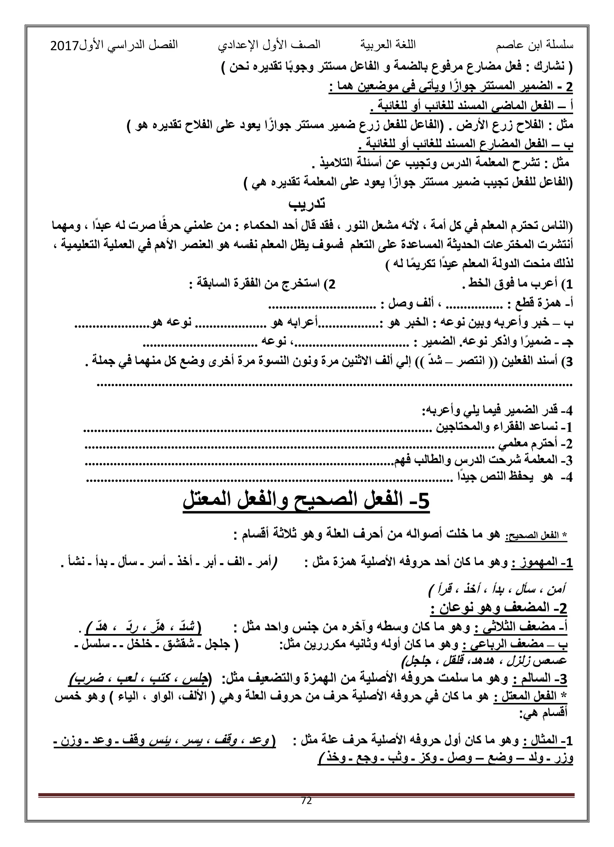‫عاصم‬ ‫ابن‬ ‫سلسلة‬‫العربية‬ ‫اللغة‬‫الصف‬‫األ‬‫ول‬‫األول‬ ‫الدراسي‬ ‫الفصل‬ ‫اإلعدادي‬2017
72
‫نح‬ ‫تقديره‬ ‫ا‬ً‫ب‬‫وجو‬ ‫مستتر‬ ‫الفاعل‬ ‫و‬ ‫بالضمة‬ ‫مرفوع‬ ‫مضارع‬ ‫فعل‬ : ‫نشارك‬ () ‫ن‬
2-: ‫هما‬ ‫موضعين‬ ‫في‬ ‫ويأتي‬ ‫ا‬ً‫جواز‬ ‫المستتر‬ ‫الضمير‬
‫أ‬–. ‫للغائبة‬ ‫أو‬ ‫للغائب‬ ‫المسند‬ ‫الماضي‬ ‫الفعل‬
) ‫هو‬ ‫تقديره‬ ‫الفالح‬ ‫على‬ ‫يعود‬ ‫ا‬ً‫جواز‬ ‫مستتر‬ ‫ضمير‬ ‫زرع‬ ‫للفعل‬ ‫(الفاعل‬ . ‫األرض‬ ‫زرع‬ ‫الفالح‬ : ‫مثل‬
‫ب‬–. ‫للغائبة‬ ‫أو‬ ‫للغائب‬ ‫المسند‬ ‫المضارع‬ ‫الفعل‬
‫الدرس‬ ‫المعلمة‬ ‫تشرح‬ : ‫مثل‬. ‫التالميذ‬ ‫أسئلة‬ ‫عن‬ ‫وتجيب‬
(‫للفعل‬ ‫الفاعل‬‫تجيب‬‫على‬ ‫يعود‬ ‫ا‬ً‫جواز‬ ‫مستتر‬ ‫ضمير‬‫المعلمة‬‫تقديره‬‫هي‬)
‫تدريب‬
‫ومهما‬ ، ‫ا‬ً‫د‬‫عب‬ ‫له‬ ‫صرت‬ ‫ا‬ً‫حرف‬ ‫علمني‬ ‫من‬ : ‫الحكماء‬ ‫أحد‬ ‫قال‬ ‫فقد‬ ، ‫النور‬ ‫مشعل‬ ‫ألنه‬ ، ‫أمة‬ ‫كل‬ ‫في‬ ‫المعلم‬ ‫تحترم‬ ‫(الناس‬
‫فسو‬ ‫التعلم‬ ‫على‬ ‫المساعدة‬ ‫الحديثة‬ ‫المخترعات‬ ‫أنتشرت‬، ‫التعليمية‬ ‫العملية‬ ‫في‬ ‫األهم‬ ‫العنصر‬ ‫هو‬ ‫نفسه‬ ‫المعلم‬ ‫يظل‬ ‫ف‬
) ‫له‬ ‫ا‬ً‫م‬‫تكري‬ ‫ا‬ً‫د‬‫عي‬ ‫المعلم‬ ‫الدولة‬ ‫منحت‬ ‫لذلك‬
1. ‫الخط‬ ‫فوق‬ ‫ما‬ ‫أعرب‬ )2: ‫السابقة‬ ‫الفقرة‬ ‫من‬ ‫استخرج‬ )
‫أ‬-: ‫وصل‬ ‫ألف‬ ، ................ : ‫قطع‬ ‫همزة‬..............................
‫ب‬–‫هو‬ ‫نوعه‬ .................... ‫هو‬ ‫:.................أعرابه‬ ‫هو‬ ‫الخبر‬ : ‫نوعه‬ ‫وبين‬ ‫وأعربه‬ ‫خبر‬.....................
‫ج‬‫ـ‬-: ‫الضمير‬ .‫نوعه‬ ‫واذكر‬ ‫ا‬ً‫ضمير‬................................‫نوعه‬ ،................................
3‫انتصر‬ (( ‫الفعلين‬ ‫أسند‬ )–) ّ‫د‬‫ش‬. ‫جملة‬ ‫في‬ ‫منهما‬ ‫كل‬ ‫وضع‬ ‫أخرى‬ ‫مرة‬ ‫النسوة‬ ‫ونون‬ ‫مرة‬ ‫االثنين‬ ‫ألف‬ ‫إلي‬ )
....................................................................................................................................
4-‫فيما‬ ‫الضمير‬ ‫قدر‬‫وأعربه‬ ‫يلي‬:
1-‫والمحتاج‬ ‫الفقراء‬ ‫نساعد‬................................................................................................. ‫ين‬
2-................................................................................................................. ‫معلمي‬ ‫أحترم‬.
3-‫المعلم‬‫ة‬‫شر‬‫ح‬‫الدرس‬ ‫ت‬‫فهم‬ ‫والطالب‬......................................................................................
4-‫هو‬...................................................................................................... ‫ا‬ً‫د‬‫جي‬ ‫النص‬ ‫يحفظ‬
5-‫وال‬ ‫الصحيح‬ ‫الفعل‬‫المعتل‬ ‫فعل‬
:‫الصحيح‬ ‫الفعل‬ *: ‫أقسام‬ ‫ثالثة‬ ‫وهو‬ ‫العلة‬ ‫أحرف‬ ‫من‬ ‫أصواله‬ ‫خلت‬ ‫ما‬ ‫هو‬
1-: ‫المهموز‬: ‫مثل‬ ‫همزة‬ ‫األصلية‬ ‫حروفه‬ ‫أحد‬ ‫كان‬ ‫ما‬ ‫وهو‬(. ‫نشأ‬ ‫ـ‬ ‫بدأ‬ ‫ـ‬ ‫سأل‬ ‫ـ‬ ‫أسر‬ ‫ـ‬ ‫أخذ‬ ‫ـ‬ ‫أبر‬ ‫ـ‬ ‫الف‬ ‫ـ‬ ‫أمر‬
) ‫قرأ‬ ، ‫أخذ‬ ، ‫بدأ‬ ، ‫سأل‬ ، ‫أمن‬
2-: ‫نوعان‬ ‫وهو‬ ‫المضعف‬
‫أ‬-: ‫الثالثي‬ ‫مضعف‬‫م‬ ‫وهو‬: ‫مثل‬ ‫واحد‬ ‫جنس‬ ‫من‬ ‫وآخره‬ ‫وسطه‬ ‫كان‬ ‫ا‬() ّ‫د‬‫ه‬ ، ّ‫د‬‫ر‬ ، ّ‫هز‬ ، ّ‫د‬‫ش‬.
‫ب‬–: ‫الرباعي‬ ‫مضعف‬:‫مثل‬ ‫مكرررين‬ ‫وثانيه‬ ‫أوله‬ ‫كان‬ ‫ما‬ ‫وهو‬(‫ـ‬ ‫سلسل‬ ‫ـ‬ ‫ـ‬ ‫خلخل‬ ‫ـ‬ ‫شقشق‬ ‫ـ‬ ‫جلجل‬
‫عسعس‬‫هدهد‬ ، ‫زلزل‬،)‫جلجل‬ ، ‫قلقل‬
3-: ‫السالم‬( :‫مثل‬ ‫والتضعيف‬ ‫الهمزة‬ ‫من‬ ‫األصلية‬ ‫حروفه‬ ‫سلمت‬ ‫ما‬ ‫وهو‬‫كت‬ ، ‫جلس‬)‫ضرب‬ ، ‫لعب‬ ، ‫ب‬
: ‫المعتل‬ ‫الفعل‬ *‫خمس‬ ‫وهو‬ ) ‫الياء‬ ، ‫الواو‬ ،‫األلف‬ ( ‫وهي‬ ‫العلة‬ ‫حروف‬ ‫من‬ ‫حرف‬ ‫األصلية‬ ‫حروفه‬ ‫في‬ ‫كان‬ ‫ما‬ ‫هو‬
:‫هي‬ ‫أقسام‬
1-: ‫المثال‬: ‫مثل‬ ‫علة‬ ‫حرف‬ ‫األصلية‬ ‫حروفه‬ ‫أول‬ ‫كان‬ ‫ما‬ ‫وهو‬(‫وقف‬ ، ‫وعد‬‫يسر‬ ،‫يئس‬ ،‫ـ‬ ‫وزن‬ ‫ـ‬ ‫وعد‬ ‫ـ‬ ‫وقف‬
‫ولد‬ ‫ـ‬ ‫وزر‬–‫وضع‬–‫وصل‬‫وثب‬ ‫ـ‬ ‫وكز‬ ‫ـ‬‫وخذ‬ ‫ـ‬ ‫وجع‬ ‫ـ‬)
 