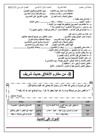 ‫عاصم‬ ‫ابن‬ ‫سلسلة‬‫العربية‬ ‫اللغة‬‫الصف‬‫األ‬‫ول‬‫األول‬ ‫الدراسي‬ ‫الفصل‬ ‫اإلعدادي‬2017
21
‫ـ‬‫حملناك‬‫يــــا‬‫مصر‬َ‫بين‬‫الحنايــا‬َ‫وبين‬‫الضلـوع‬َ‫وفـوق‬‫الجبــين‬.
‫عشقناك‬‫ا‬ً‫صدر‬‫رعانــــا‬‫بـــدفء‬‫وإن‬‫طال‬‫فينا‬‫زمـان‬‫الحنـــين‬.
‫الحائـريـن‬ ‫على‬ ‫الطريق‬ ‫يضىء‬ ‫الجـراح‬ ‫رغـــم‬ ‫نشيدك‬ ‫سيبقى‬
‫مفيد‬ ‫جمل‬ ‫فى‬ ‫هات‬ ‫ـ‬ ‫أ‬‫ة‬‫:ـ‬
‫الحنايا‬ ‫معنى‬ ‫ـ‬ .................. -‫رعانا‬ : ‫ومضاد‬ ........................ -‫الجبين‬ : ‫جمع‬
‫؟‬ ‫األبيات‬ ‫من‬ ‫فهمت‬ ‫كما‬ ‫لوطنهم‬ ‫المصريين‬ ‫مظاهرحب‬ ‫ما‬ ‫ـ‬ ‫ب‬
‫؟‬ ‫منه‬ ‫الغرض‬ ‫وما‬ ‫؟‬ ‫األسلوب‬ ‫هذا‬ ‫نوع‬ ‫ما‬ ، ‫مصر‬ ‫يا‬ ‫ـ‬ ‫جـ‬
‫؟‬ ) ‫الجبين‬ ‫فوق‬ ( : ‫قوله‬ ‫يدل‬ ‫وعالم‬ ‫؟‬ ‫صدرا‬ ‫عشقناك‬ : ‫الشاعر‬ ‫قول‬ ‫فى‬ ‫الجمال‬ ‫ما‬ ‫ـ‬ ‫د‬
‫ـ‬ ‫هـ‬‫على‬ ‫يدل‬ ‫ما‬ ‫النص‬ ‫من‬ ‫هات‬
‫الحائرين‬ ‫يهدى‬ ‫الجميل‬ ‫مصر‬ ‫صوت‬ ‫ـ‬.‫مكانتها‬ ‫لتستعيد‬ ‫حزنها‬ ‫من‬ ‫تتخلص‬ ‫مصر‬ ‫ـ‬.
‫الحزين‬ ‫وحـلم‬ ‫الضعيف‬ ‫وسيف‬ ‫الغـريــب‬ ‫بيـت‬ ‫عبيـرك‬ ‫سيبقى‬
‫عــلــ‬ ‫يــشـع‬ ‫ضـــياء‬ ‫اللـيالـى‬ ‫رغــم‬ ‫شـبابك‬ ‫سيبقى‬‫الـعـالمــين‬ ‫ى‬
‫تحـلمــين‬ ‫بمـا‬ ‫يأتـى‬ ‫سـوف‬ ً ‫غـدا‬ ‫الهموم‬ ‫ثوب‬ ‫عنك‬ ‫اخلعى‬ ‫فهيا‬
‫(الهموم‬ ‫معنى‬ ‫هات‬ ‫ـ‬ ‫أ‬)................‫العالمين‬ ( ‫ومفرد‬............... )‫(الحزين‬ ‫ومضاد‬..................... )
. ‫األبيات‬ ‫خالل‬ ‫من‬ ‫ذلك‬ ‫وضح‬ ... ‫للجميع‬ ‫أمن‬ ‫بلد‬ ‫مصر‬ ‫ـ‬ ‫ب‬ .
‫ي‬ ‫ماذا‬ ‫ـ‬ ‫ج‬‫؟‬ ‫الثالث‬ ‫البيت‬ ‫فى‬ ‫مصر‬ ‫من‬ ‫الشاعر‬ ‫طلب‬
) ‫الهموم‬ ‫ثوب‬ ( ‫الشاعر‬ ‫قول‬ ‫فى‬ ‫الجمال‬ ‫ما‬ ‫ـ‬ ‫.د‬
‫القوسين‬ ‫بين‬ ‫مما‬ ‫الصحيحة‬ ‫اإلجابة‬ ‫اختر‬ ‫ـ‬ ‫هـ‬
‫التونسى‬ ‫بيرم‬ ‫ـ‬ ‫جويدة‬ ‫فاروق‬ ‫ـ‬ ‫شوقى‬ ‫أحمد‬ ( ‫للشاعر‬ ‫النص‬ ‫ـ‬)
‫استفهام‬ ‫ـ‬ ‫أمر‬ ‫ـ‬ ‫نهى‬ ( ‫أسلوب‬ ‫اخلعى‬ ‫ـ‬)
‫ال‬ ( ‫يفيد‬ ‫بالسين‬ ‫التعبير‬ ‫سيبقى‬ ‫ـ‬‫األلم‬ ‫ـ‬ ‫االستبشار‬ ‫ـ‬ ‫حزن‬)
‫الكلمة‬‫معناها‬‫الكلمة‬‫معناها‬
‫صدقة‬( ‫ج‬ ‫المكرمة‬ ‫ال‬ ‫هلل‬ ‫القربى‬ ‫وجه‬ ‫على‬ ‫يعطى‬ ‫ما‬
) ‫صدقات‬
ً‫ا‬‫عفو‬‫والصفح‬ ‫التسامح‬×‫خصومة‬
ً‫ا‬‫عبد‬‫عباد‬ ( ‫ج‬ ) ‫إنسان‬ ( ‫المراد‬–‫عباد‬–) ‫اد‬ُّ‫ع‬‫تواضع‬‫التكبر‬ ‫عن‬ ‫البعد‬×‫والتكبر‬ ‫ْر‬‫ب‬ِ‫ك‬‫ال‬
ً‫ا‬‫عز‬‫وق‬ ‫رفعة‬‫وة‬×ً‫ال‬‫ذ‬‫رفعه‬‫منزلته‬ ‫وأعلى‬ ‫أكرمه‬×‫ه‬َّ‫حط‬
‫الحديث‬ ‫على‬ ‫أضواء‬
2-‫من‬‫مكارم‬‫األخالق‬‫شريف‬ ‫حديث‬ 
‫عن‬‫أبى‬‫ه‬‫ريرة‬(‫رضي‬‫هللا‬‫عنه‬)‫أن‬‫رسول‬‫هللا‬(‫صلى‬‫هللا‬‫عليه‬‫وسلم‬)‫قال‬:
"‫ما‬‫نقص‬‫مال‬‫من‬‫صدقة‬‫وما‬‫زاد‬‫هللا‬ً‫ا‬‫عبد‬‫بعفو‬‫إال‬ً‫ا‬‫عز‬،‫وما‬‫تواضع‬‫أحد‬‫هلل‬‫إال‬‫رفعه‬"
(‫رواه‬‫مسلم‬).
 
