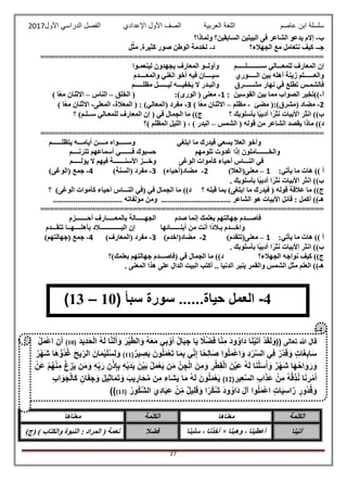 ‫عاصم‬ ‫ابن‬ ‫سلسلة‬‫العربية‬ ‫اللغة‬‫الصف‬‫األ‬‫ول‬‫األول‬ ‫الدراسي‬ ‫الفصل‬ ‫اإلعدادي‬2017
27
‫ب‬-‫ولماذا؟‬ ‫السابقين؟‬ ‫البيتين‬ ‫فى‬ ‫الشاعر‬ ‫يدعو‬ ‫إالم‬
‫جـ‬-‫ك‬‫الجهالء؟‬ ‫مع‬ ‫نتعامل‬ ‫يف‬‫د‬-‫ل‬ّ‫مث‬ .‫كثيرة‬ ‫صور‬ ‫الوطن‬ ‫لخدمة‬
=============================================================
‫ســـــــــلـــــم‬ ‫للمعـــالي‬ ‫المعارف‬ ‫إن‬‫لينعمـوا‬ ‫يجهدون‬ ‫المعارف‬ ‫وأولــو‬
‫الـــــوري‬ ‫بين‬ ‫أهله‬ ‫زينة‬ ‫والعــــــلم‬‫ف‬ ‫سيــــان‬‫والمعــــدم‬ ‫الغني‬ ‫أخو‬ ‫يه‬
‫مشــــــرق‬ ‫نهار‬ ‫في‬ ‫تطلع‬ ‫فالشمـس‬‫مظلـــــم‬ ‫ليــــــل‬ ‫يخفيـــه‬ ‫ال‬ ‫والبـدر‬
‫أ‬-: ‫القوسين‬ ‫بين‬ ‫مما‬ ‫الصواب‬ ‫))تخير‬1-‫معنى‬(‫الورى‬:)(‫الخلق‬–‫الناس‬–‫االثنان‬‫ًا‬‫ع‬‫م‬)
2-‫مضاد‬(‫مشرق‬:)(‫مضئ‬-‫مظلم‬–‫االثنان‬‫ًا‬‫ع‬‫م‬)3-‫مفرد‬(‫المعالي‬( : )‫المعالة‬-‫المعلى‬-‫االثنان‬‫ًا‬‫ع‬‫م‬)
‫ب‬))‫انثر‬‫األبيات‬‫ا‬ً‫نثر‬‫ًا‬‫ي‬‫أدب‬‫بأسلوبك‬‫؟‬‫ج‬))‫ما‬‫الجمال‬‫في‬(‫إن‬‫المعارف‬‫للمعـالي‬‫ســلـم‬)‫؟‬
‫د‬))‫ماذا‬‫يقصد‬‫الشاعر‬‫من‬‫قوله‬(‫الشمس‬–‫البدر‬)،(‫الليل‬‫المظلم‬)‫؟‬
=============================================================
‫ابتغي‬ ‫ما‬ ‫فيدرك‬ ‫يسعي‬ ‫العال‬ ‫وأخو‬‫يتظلــــــم‬ ‫أيامـــه‬ ‫مــــن‬ ‫وســـــواه‬
‫تلومهم‬ ‫غدوت‬ ‫إذا‬ ‫والخـــــــاملون‬‫تترنــــم‬ ‫أسماعهم‬ ‫فـــــــي‬ ‫حسبوك‬
‫الوغى‬ ‫كأموات‬ ‫أحياء‬ ‫النـــاس‬ ‫في‬‫يؤلـــــم‬ ‫ال‬ ‫فيهم‬ ‫األسنـــــــة‬ ‫وخـــز‬
:‫يأتي‬ ‫ما‬ ‫هات‬ )) ‫أ‬1–‫معنى‬(‫العال‬)2-‫مضاد‬(‫أحياء‬)3-‫مفرد‬(‫السنة‬)4-‫جمع‬(‫الوغى‬)
‫ب‬))‫انثر‬‫األبيات‬‫ا‬ً‫نثر‬‫ًا‬‫ي‬‫أدب‬‫بأسلوبك‬.
‫ج‬))‫ما‬‫عالقة‬‫قوله‬(‫فيدرك‬‫ما‬‫ابتغى‬)‫بما‬‫قبله‬‫؟‬‫د‬))‫ما‬‫الجمال‬‫في‬(‫في‬‫النـــاس‬‫أحياء‬‫كأموات‬‫الوغى‬)‫؟‬
‫هـ‬))‫أكمل‬:‫قائل‬‫األبيات‬‫هو‬‫الشاعر‬..................................‫ومن‬‫مؤلفاته‬..................................
=============================================================
‫صدم‬ ‫إنما‬ ‫بعلمك‬ ‫جهالتهم‬ ‫فاصـــدم‬‫أحـــ‬ ‫بالمعـــــارف‬ ‫الجهـــــالة‬‫ــــزم‬
‫أبنــــــائها‬ ‫من‬ ‫أنت‬ ‫ا‬ً‫د‬‫بـال‬ ‫واخـــدم‬‫تتقـــدم‬ ‫بأهلــــهــا‬ ‫البـــــــــــــالد‬ ‫إن‬
:‫يأتي‬ ‫ما‬ ‫هات‬ )) ‫أ‬1–‫معنى‬(‫تتقدم‬)2-‫مضاد‬(‫اخدم‬)3-‫مفرد‬(‫المعارف‬)4-‫جمع‬(‫جهالتهم‬)
‫ب‬))‫انثر‬‫األبيات‬‫ا‬ً‫نثر‬‫ًا‬‫ي‬‫أدب‬‫بأسلوبك‬.
‫ج‬))‫كيف‬‫نواج‬‫ه‬‫الجهالء؟‬‫د‬))‫ما‬‫الجمال‬‫في‬(‫فاصـــدم‬‫جهالتهم‬‫بعلمك‬)‫؟‬
‫هـ‬))‫العلم‬‫مثل‬‫الشمس‬‫والقمر‬‫ينير‬‫الدنيا‬..‫أكتب‬‫البيت‬‫الدال‬‫على‬‫هذا‬‫المعنى‬.
‫الكلمة‬‫معناها‬‫الكلمة‬‫معناها‬
‫آتينا‬‫وهبنا‬ ، ‫أعطينا‬×‫سلبنا‬ ، ‫أخذنا‬‫فضال‬‫نع‬)‫(ج‬ ) ‫والكتاب‬ ‫النبوة‬ : ‫المراد‬ ( ‫مة‬
4-‫حياة‬ ‫العمل‬......( ‫سبأ‬ ‫سورة‬10–13)
‫قال‬‫هللا‬‫تعالى‬((‫د‬َ‫ق‬َ‫ل‬َ‫و‬َ‫د‬ ‫ا‬َ‫ن‬‫ي‬َ‫ت‬‫آ‬َ‫د‬‫و‬‫او‬َ‫د‬‫ي‬‫د‬َ‫ح‬‫ال‬ ‫ه‬َ‫ل‬ ‫ا‬َّ‫ن‬َ‫ل‬َ‫أ‬َ‫و‬ َ‫ر‬‫ي‬َّ‫ط‬‫ال‬َ‫و‬ ‫ه‬َ‫ع‬َ‫م‬ ‫ي‬‫ب‬ّ‫و‬َ‫أ‬ ‫ال‬َ‫ب‬‫ج‬ ‫ا‬َ‫ي‬ ً‫ال‬‫ض‬َ‫ف‬ ‫ا‬َّ‫ن‬‫م‬(10)‫ن‬َ‫أ‬‫ل‬َ‫م‬‫اع‬
‫ا‬َ‫س‬ٌ‫ير‬‫ص‬َ‫ب‬ َ‫ون‬‫ل‬َ‫م‬‫ع‬َ‫ت‬ ‫ا‬َ‫م‬‫ب‬ ‫ي‬ّ‫ن‬‫إ‬ ‫ا‬ً‫ح‬‫ال‬َ‫ص‬ ‫وا‬‫ل‬َ‫م‬‫اع‬َ‫و‬ ‫د‬‫ر‬َّ‫س‬‫ال‬ ‫ي‬‫ف‬ ‫ر‬ّ‫د‬َ‫ق‬َ‫و‬ ‫ات‬َ‫غ‬‫ب‬(11)َ‫ان‬َ‫م‬‫ي‬َ‫ل‬‫س‬‫ل‬َ‫و‬ٌ‫ر‬‫َه‬‫ش‬ ‫ا‬َ‫ه‬ُّ‫و‬‫د‬‫غ‬ َ‫ح‬‫ي‬ّ‫الر‬
َ‫ي‬ ‫ن‬َ‫م‬َ‫و‬ ‫ه‬ّ‫ب‬َ‫ر‬ ‫ن‬‫ذ‬‫إ‬‫ب‬ ‫ه‬‫َي‬‫د‬َ‫ي‬ َ‫ن‬‫ي‬َ‫ب‬ ‫ل‬َ‫م‬‫ع‬َ‫ي‬ ‫ن‬َ‫م‬ ّ‫ن‬‫ج‬‫ال‬ َ‫ن‬‫م‬َ‫و‬ ‫ر‬‫ط‬‫ق‬‫ال‬ َ‫ن‬‫َي‬‫ع‬ ‫ه‬َ‫ل‬ ‫ا‬َ‫ن‬‫ل‬َ‫س‬َ‫أ‬َ‫و‬ ٌ‫ر‬‫َه‬‫ش‬ ‫ا‬َ‫ه‬‫اح‬َ‫و‬َ‫ر‬َ‫و‬‫َن‬‫ع‬ ‫م‬‫ه‬‫ن‬‫م‬ ‫غ‬‫ز‬
‫ير‬‫ع‬َّ‫س‬‫ال‬ ‫اب‬َ‫ذ‬َ‫ع‬ ‫ن‬‫م‬ ‫ه‬‫ق‬‫ذ‬‫ن‬ ‫ا‬َ‫ن‬‫ر‬‫م‬َ‫أ‬(12)َ‫ون‬‫ل‬َ‫م‬‫ع‬َ‫ي‬‫اب‬َ‫و‬َ‫ج‬‫َال‬‫ك‬ ‫ان‬َ‫ف‬‫ج‬َ‫و‬ َ‫ل‬‫ي‬‫اث‬َ‫م‬َ‫ت‬َ‫و‬ َ‫يب‬‫ار‬َ‫ح‬َّ‫م‬ ‫ن‬‫م‬ ‫َاء‬‫ش‬َ‫ي‬ ‫ا‬َ‫م‬ ‫ه‬َ‫ل‬
‫ور‬‫َّك‬‫ش‬‫ال‬ َ‫ي‬‫اد‬َ‫ب‬‫ع‬ ‫ن‬ّ‫م‬ ٌ‫ل‬‫ي‬‫ل‬َ‫ق‬َ‫و‬ ‫ا‬ً‫ر‬‫ك‬‫ش‬ َ‫د‬‫و‬‫َاو‬‫د‬ َ‫ل‬‫آ‬ ‫وا‬‫ل‬َ‫م‬‫اع‬ ‫ات‬َ‫ي‬‫اس‬َّ‫ر‬ ‫ور‬‫د‬‫ق‬َ‫و‬(13)))
 