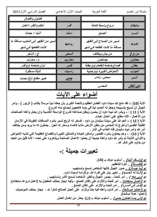 ‫عاصم‬ ‫ابن‬ ‫سلسلة‬‫العربية‬ ‫اللغة‬‫الصف‬‫األ‬‫ول‬‫األول‬ ‫الدراسي‬ ‫الفصل‬ ‫اإلعدادي‬2017
28
‫وأفضال‬ ‫فضول‬
‫سابغات‬‫كاملة‬ ‫واسعة‬ ‫دروع‬‫قدر‬‫وأتقن‬ ‫أحكم‬×‫أهمل‬
‫السرد‬‫الصنع‬‫أسلنا‬‫أذبنا‬×‫جمدنا‬
‫غدوها‬
‫الظهر‬ ‫إلى‬ ‫الصباح‬ ‫من‬ ‫تسير‬
‫شهر‬ ‫في‬ ‫تقطعه‬ ‫كانت‬ ‫ما‬ ‫مسافة‬
‫رواحها‬
‫ما‬ ‫مسافة‬ ‫المغرب‬ ‫إلى‬ ‫الظهر‬ ‫من‬ ‫تسير‬
‫شهر‬ ‫في‬ ‫تقطعها‬ ‫كانت‬
‫يزغ‬ ‫من‬‫من‬‫ويخالف‬ ‫يمل‬‫السعير‬‫ُر‬‫ع‬ُّ‫س‬‫ال‬ : ‫ج‬
‫يعملون‬‫يصنعون‬‫محاريب‬‫محراب‬ : ‫م‬
‫جفان‬‫جفنة‬ )‫(م‬ ‫للطعام‬ ‫ضخمة‬ ‫قصاع‬‫قدور‬‫قدر‬ )‫(م‬ ‫ضخمة‬ ‫أوان‬
‫الجواب‬‫جابية‬ )‫(م‬ ‫الكبيرة‬ ‫األحواض‬‫راسيات‬‫مستقرة‬ ‫ثابتة‬
‫أوبى‬‫رددى‬ ،‫سبحى‬‫بصير‬‫اء‬‫ر‬‫بص‬ )‫(ج‬ ‫مطلع‬ ‫خبير‬
‫القطر‬ ‫عين‬‫النحاس‬
‫اآليات‬ ‫على‬ ‫أضواء‬
‫اآل‬( ‫ية‬10: )-‫وأمر‬ ، ) ‫الزبور‬ ( ‫بكتاب‬ ً‫ال‬‫مرس‬ ً‫ا‬‫نبي‬ ‫جعله‬ ‫بأن‬ ‫الكبرى‬ ‫والنعمة‬ ‫العظيم‬ ‫الفضل‬ ‫داود‬ ‫سيدنا‬ ‫هللا‬ ‫منح‬ ‫لقد‬
‫كالعجين‬ ‫يديه‬ ‫في‬ ً‫ا‬‫لين‬ ‫الحديد‬ ‫له‬ ‫وجعل‬ ‫بتسبيحه‬ ‫تسبح‬ ‫أن‬ ‫الجبال‬‫الدروع‬ ‫منه‬ ‫ليصنع‬.
( ‫اآلية‬11: )-‫الو‬ ‫للدروع‬ ‫صناعته‬ ‫ويتقن‬ ‫يحسن‬ ‫أن‬ ‫داود‬ ‫نبيه‬ ‫هللا‬ ‫ويأمر‬‫الصالحات‬ ‫وأهله‬ ‫يعمل‬ ‫وأن‬ ‫الكاسية‬ ‫اسعة‬
‫علي‬ ‫مطلع‬ ‫ألنه‬ ‫؛‬ ‫األعمال‬ ‫من‬‫عباده‬ ‫أعمال‬.
( ‫اآلية‬12)–‫داود‬ ‫بن‬ ‫سليمان‬ ‫سيدنا‬ ‫على‬ ‫هللا‬ ‫أنعم‬‫بأمره‬ ‫تسير‬ ‫الريح‬ ‫له‬ ‫فسخر‬ ،‫األزمان‬ ‫في‬ ‫الطويلة‬ ‫المسافات‬
‫القصيرة‬ ‫القليلة‬‫كالماء‬ ً‫ا‬‫مذاب‬ ‫األرض‬ ‫باطن‬ ‫من‬ ‫النحاس‬ ‫له‬ ‫وأخرج‬. ‫الجن‬ ‫له‬ ‫وسخر‬‫يخالف‬ ‫ومن‬ ‫يريد‬ ‫ما‬ ‫له‬ ‫يعملون‬
. ‫النار‬ ‫في‬ ‫العذاب‬ ‫فله‬ ‫سليمان‬ ‫نبيه‬ ‫وأمر‬ ‫هللا‬ ‫أمر‬
( ‫اآلية‬13: )-‫تشبه‬ ‫التي‬ ‫العظيمة‬ ‫والقصاع‬ ‫الكبيرة‬ ‫والتماثيل‬ ‫العبادة‬ ‫وأماكن‬ ‫القصور‬ ‫بأمره‬ ‫يعملون‬ ‫وهم‬‫األحواض‬
‫الصالح‬ ‫األعمال‬ ‫يعملوا‬ ‫أن‬ ً‫ا‬‫جميع‬ ‫وأهله‬ ‫داود‬ ‫هللا‬ ‫يأمر‬ ‫ثم‬ ‫الثابتة‬ ‫واألواني‬‫العباد‬ ‫من‬ ‫قليل‬ ‫ألنه‬ ‫؛‬ ‫نعمه‬ ‫علي‬ ‫ويشكروه‬ ‫ة‬
‫من‬‫شكر‬ ‫على‬ ‫يداوم‬. ‫هللا‬
: ‫جميلة‬ ‫تعبيرات‬-
(‫آتينا‬ ‫ولــــقد‬).)‫(لقد‬ ‫بـ‬ ‫مؤكد‬ ‫أسلوب‬ ..
(ً‫ال‬‫فضــــ‬).‫للتعظيم‬ ‫نكرة‬ ..
(‫جبـــال‬ ‫يـا‬)..‫صور‬‫وتستجيب‬ ‫تسمع‬ ‫أشخاص‬ ‫كأنها‬ ‫الجبال‬
(‫الحــديد‬ ‫له‬ ‫ألــنا‬)‫قد‬ ‫على‬ ‫يدل‬ ‫تعبير‬ ...‫داود‬ ‫لسيدنا‬ ‫،وإكرامه‬ ‫هللا‬ ‫رة‬
‫معه‬ ‫أوبي‬)..‫وتستجيب‬ ‫األمر‬ ‫تسمع‬ ‫أشخاصا‬ ‫والطير‬ ‫الجبال‬ ‫يصور‬ ، ‫للحث‬ ‫أمر‬.
(‫سابغات‬ ‫اعمــل‬)..‫وفيه‬ ، ‫الصنع‬ ‫إتقان‬ ‫على‬ ‫واإللزام‬ ‫للحث‬ ‫أمر‬.)‫سابغات‬ ‫دروعا‬ ‫(اعمل‬ ‫به‬ ‫المفعول‬ ‫بحذف‬ ‫إيجاز‬
(‫الســرد‬ ‫فى‬ ‫قــدر‬)‫أمر‬ ..‫واإللزام‬ ‫للحث‬‫ع‬‫الصنع‬ ‫إتقان‬ ‫لى‬.
(ً‫ا‬‫صــالح‬ ‫اعملوا‬)‫حث‬ ‫فيه‬ ‫وأهله‬ ‫لداود‬ ‫أمر‬ ..‫وإلزام‬‫هلل‬ ً‫ا‬‫شكر‬ ‫الصالح‬ ‫العمل‬ ‫على‬،‫الموصوف‬ ‫بحذف‬ ‫إيجاز‬
.)‫صالحا‬ ‫عمال‬ ‫(اعملوا‬
(‫بصير‬ ‫تعملون‬ ‫بمــا‬ ‫إنى‬)‫العمل‬ ‫إهمال‬ ‫من‬ ‫يحذر‬ ،)‫(إن‬ ‫بـ‬ ‫مؤكد‬ ‫أسلوب‬ ...
 