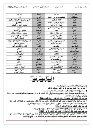 ‫عاصم‬ ‫ابن‬ ‫سلسلة‬‫العربية‬ ‫اللغة‬‫الصف‬‫األ‬‫ول‬‫األول‬ ‫الدراسي‬ ‫الفصل‬ ‫اإلعدادي‬2017
3
1-‫؟‬ ‫أيقظه‬ ‫الذي‬ ‫وما‬ ‫؟‬ ‫الكاتب‬ ‫استيقظ‬ ‫متي‬
. ‫فراشه‬ ‫بجانب‬ ‫تموء‬ ‫هرة‬ ‫صوت‬ ‫على‬ ‫األيام‬ ‫من‬ ‫يوم‬ ‫فجر‬ *
2-‫الكا‬ ‫على‬ ‫ذلك‬ ‫أثر‬ ‫وما‬ ‫؟‬ ‫فراشه‬ ‫بجانب‬ ‫الكاتب‬ ‫وجد‬ ‫ماذا‬‫؟‬ ‫تب‬
.‫الهرة‬ ‫لحال‬ ً‫ا‬‫شديد‬ ‫ألما‬ ‫وتألم‬ ، ‫همها‬ ‫فراعه‬ .‫غريبا‬ ‫إلحاحا‬ ‫ذلك‬ ‫فى‬ ‫وتلح‬ ، ‫به‬ ‫وتتمسح‬ ،‫فراشه‬ ‫بجانب‬ ‫تموء‬ ‫هرة‬ ‫وجد‬ *
‫القطة‬ ‫ليساعد‬ ‫فراشه‬ ‫من‬ ‫ونهض‬
3-‫؟‬ ‫القطة‬ ‫فعلت‬ ‫وماذا‬ ‫؟‬ ‫الموقف‬ ‫ذلك‬ ‫رأي‬ ‫عندما‬ ‫المنفلوطي‬ ‫فكر‬ ‫فيما‬
‫وا‬ ‫فعافته‬ ‫طعاما‬ ‫لها‬ ‫وأحضر‬ ‫فنهض‬ ‫جائعة‬ ‫أنها‬ ‫في‬ ‫فكر‬ *‫،فلم‬ ‫الماء‬ ‫إلى‬ ‫فأرشدها‬ ،‫ظمأى‬ ‫لعلها‬ :‫فقال‬ ‫عنه‬ ‫نصرفت‬
.‫واألحزان‬ ‫اآلالم‬ ‫من‬ ‫نفسها‬ ‫عليها‬ ‫تشتمل‬ ‫بما‬ ‫تنطق‬ ‫نظرات‬ ‫إليه‬ ‫تنظر‬ ‫وأنشأت‬ ، ‫به‬ ‫تحفل‬
4-‫؟‬ ‫؟ولماذا‬ ‫الموقف‬ ‫هذا‬ ‫في‬ ‫الكاتب‬ ‫تمني‬ ‫ماذا‬
.‫كربتها‬ ‫ويفرج‬ ،‫حاجتها‬ ‫ليعرف‬ ‫الحيوان‬ ‫لغة‬ ‫فيفهم‬ ‫سليمان‬ ‫كان‬ ‫لو‬ ‫أن‬ ‫تمني‬ *
5-‫ك‬ ‫إالم‬‫؟‬ ‫القطة‬ ‫غرض‬ ‫الكاتب‬ ‫فهم‬ ‫كيف‬ ‫و‬ ‫؟‬ ‫ولماذا‬ ‫تنظر؟‬ ‫القطة‬ ‫انت‬
‫،فهم‬ ‫المغلقة‬ ‫الغرفة‬ ‫من‬ ‫الخروج‬ ‫تريد‬ ‫كانت‬ ‫ألنها‬ ،‫إليه‬ ‫النظر‬ ‫تطيل‬ ‫و‬ ‫المغلق‬ ‫الغرفة‬ ‫باب‬ ‫إلى‬ ‫تنظر‬ ‫القطة‬ ‫كانت‬ *
. ‫الباب‬ ‫لها‬ ‫يفتح‬ ‫أن‬ ‫تريد‬ ‫أنها‬ ‫فعرف‬ ‫الباب‬ ‫نحو‬ ‫أتجه‬ ‫كلما‬ ‫به‬ ‫تلتصق‬ ‫رآها‬ ‫عندما‬ ‫غرضها‬ ‫الكاتب‬
‫الكلمة‬‫معناها‬‫الكلمة‬‫معناها‬
‫استيقظت‬‫نومي‬ ‫من‬ ‫نهضت‬×‫نمت‬‫أفرج‬‫أزيل‬
‫هرة‬‫هرر‬ /‫ج‬ ‫قطة‬‫كر‬‫بتها‬‫وحزنها‬ ‫همها‬×‫كربة‬ /‫م‬ ‫فرحها‬
‫تموء‬‫القطة‬ ‫صوت‬ ‫هو‬ ‫المواء‬‫مغلق‬×‫مفتوح‬
‫جانب‬‫جوانب‬ /‫ج‬ ‫جوار‬‫تطيل‬‫وتم‬ ‫تستمر‬‫د‬×‫تتوقف‬
‫تتمسح‬‫بي‬ ‫تحتك‬×‫عني‬ ‫تبتعد‬‫أدركت‬‫فهمت‬
‫تلح‬‫تصر‬‫غرضها‬‫أغراض‬ /‫ج‬ ‫هدفها‬
‫غريبا‬‫معتاد‬ ‫غير‬×‫معتاد‬‫غبطة‬‫وسعادة‬ ‫سرور‬×‫حزن‬
‫فراعني‬‫أتعبني‬×‫أرحن‬‫ي‬‫شمس‬‫شموس‬ /‫ج‬ ‫مضيء‬ ‫نجم‬
‫أمرها‬‫أمور‬ /‫ج‬ ‫شأنها‬‫اللعب‬‫لعبة‬ /‫م‬ ‫الدمية‬
‫وأهمني‬‫بالهم‬ ‫أصابني‬×‫أراحني‬‫الحياة‬‫والبقاء‬ ‫النمو‬×‫حيوات‬ /‫ج‬ ‫الموت‬
‫عافته‬‫تركته‬×‫أخذته‬‫محروم‬‫ممنوع‬×‫منعم‬
‫بها‬ ‫تحفل‬‫بها‬ ‫تهتم‬‫ظلمة‬‫ظلمات‬ /‫ج‬ ‫ظالم‬×‫نور‬
‫إلحاحا‬ ‫تلح‬‫وتكرره‬ ‫طلبها‬ ‫في‬ ‫تصر‬‫نحو‬ ‫اتجه‬‫ه‬‫انطلق‬
‫عنه‬ ‫انصرفت‬‫تركته‬‫تعدو‬‫تسرع‬
‫ظمآنة‬‫عطشانة‬‫شعري‬ ‫ليت‬‫اشعر‬ ‫ليتني‬
‫أرشدتها‬‫أهديتها‬×‫ضللتها‬‫استحالت‬‫تحولت‬
‫الماء‬‫وأمواه‬ ‫مياه‬ /‫ج‬‫أسلمت‬‫أرحت‬
‫أنشأت‬‫واستمرت‬ ‫بدأت‬‫متسول‬‫سائل‬
‫تشتمل‬‫تحتوي‬‫المطامع‬‫األطماع‬
‫عنده‬ ‫ألحد‬ ‫يد‬ ‫ال‬‫عليه‬ ‫ألحد‬ ‫فضل‬ ‫ال‬‫مستجد‬‫شحاذ‬×‫معطي‬
‫بها‬ ‫ظفر‬‫بها‬ ‫فاز‬×‫فقدها‬‫سلبته‬‫قهرا‬ ‫انتزعته‬
‫منة‬‫منن‬ /‫ج‬ ‫إحسان‬‫أحد‬‫وأحدون‬ ‫آحاد‬ /‫ج‬
‫عنها‬ ‫مجاب‬ ‫أسئلة‬
 