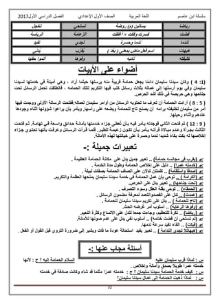 ‫عاصم‬ ‫ابن‬ ‫سلسلة‬‫العربية‬ ‫اللغة‬‫الصف‬‫األ‬‫ول‬‫األول‬ ‫الدراسي‬ ‫الفصل‬ ‫اإلعدادي‬2017
32
‫رياضا‬‫روضة‬ )‫(م‬ ‫بساتين‬‫تستحي‬‫تخجل‬
‫فضت‬‫وفكت‬ ‫كسرت‬×‫أغلقت‬‫الزعامة‬‫ا‬‫لرياسة‬
‫تندما‬‫وحسرة‬ ‫ندما‬‫تجدي‬‫تفيد‬
‫هيهات‬) َ‫د‬ُ‫ع‬َ‫ب‬ ( ‫بمعنى‬ ‫ماض‬ ‫فعل‬ ‫اسم‬‫ّب‬‫ر‬‫ُق‬‫ي‬‫ُدنى‬‫ي‬
‫خليفته‬‫نائبه‬‫وفوها‬‫حق‬ ‫أتموا‬‫ها‬
‫األبيات‬ ‫على‬ ‫أضواء‬
(1:4)‫لسيدنا‬ ‫خدمتها‬ ‫في‬ ‫أمينة‬ ‫وهي‬ ، ‫أراد‬ ‫حيثما‬ ‫يرسلها‬ ‫منه‬ ً‫قريبة‬ ‫حمامة‬ ‫يجعل‬ ‫ا‬ً‫م‬‫دائ‬ ‫سليمان‬ ‫سيدنا‬ ‫وكان‬
‫أرسله‬ ‫يوم‬ ‫وفي‬ ‫سليمان‬‫تحت‬ ‫الرسائل‬ ‫تحمل‬ ‫فانطلقت‬ ، ‫الحمامه‬ ‫لتلك‬ ‫التكريم‬ ‫فيها‬ ‫كتب‬ ‫رسائل‬ ‫بثالث‬ ‫عماله‬ ‫إلى‬ ‫ا‬
.‫الحرص‬ ‫أشد‬ ‫ذلك‬ ‫في‬ ‫حريصة‬ ‫وهي‬ ‫جناحها‬
(5:8)‫فيها‬ ‫ووجدت‬ ‫األولى‬ ‫الرسالة‬ ‫لعماله.ففتحت‬ ‫سليمان‬ ‫أوامر‬ ‫من‬ ‫الرسائل‬ ‫تحتويه‬ ‫ما‬ ‫تعرف‬ ‫أن‬ ‫الحمامة‬ ‫أرادت‬
‫يصن‬ ‫أن‬ ‫برامه‬ ‫لخليفته‬ ‫سليمان‬ ‫من‬ ‫أمر‬‫وجودها‬ ‫أثناء‬ ‫شؤونها‬ ‫يراعوا‬ ‫بأن‬ ‫ويأمر‬ ,‫رأسها‬ ‫على‬ ‫ويضعه‬ ‫للحمامة‬ ‫تاج‬ ‫ع‬
.‫رحيلها‬ ‫وأثناء‬ ‫عندهم‬
(9:12)‫فتحبت‬ ‫ثبم‬ .‫تهامبة‬ ‫فبي‬ ‫واسبعة‬ ‫حبدائق‬ ‫بأمانبة‬ ‫خبدمتها‬ ‫جبزاء‬ ‫عطبى‬‫ت‬ ‫ببأن‬ ‫فيبه‬ ‫يبأمر‬ ‫فوجدته‬ ‫الثاني‬ ‫فتحت‬ ‫ثم‬
‫برأ‬‫ب‬‫ق‬ ‫با‬‫ب‬‫فلم‬ .‫بر‬‫ب‬‫للطي‬ ‫بة‬‫ب‬‫زعيم‬ ‫بون‬‫ب‬‫تك‬ ‫بأن‬‫ب‬‫ب‬ ‫بأمر‬‫ب‬‫ي‬ ‫به‬‫ب‬‫فرأت‬ ‫باالة‬‫ب‬‫مب‬ ‫بدم‬‫ب‬‫وع‬ ‫برأة‬‫ب‬‫بج‬ ‫بث‬‫ب‬‫الثال‬‫بزاء‬‫ب‬‫ج‬ ‫بوي‬‫ب‬‫تحت‬ ‫با‬‫ب‬‫بأنه‬ ‫بت‬‫ب‬‫وعرف‬ ‫بائل‬‫ب‬‫الرس‬ ‫ت‬
‫ندما‬ ‫شديدا‬ ً‫ء‬‫بكا‬ ‫بكت‬ ‫له‬ ‫إخالصها‬‫وحسرة‬.‫األمانة‬ ‫لهذه‬ ‫خيانتها‬ ‫على‬
: ‫جميلة‬ ‫تعبيرات‬-
(‫حمامة‬ ‫مجالسه‬ ‫فى‬ ‫يقرب‬)..‫العظيمة‬ ‫الحمامة‬ ‫مكانة‬ ‫على‬ ‫يدل‬ ‫جميل‬ ‫تعبير‬.
(‫خدمته‬‫عمرا‬)..‫الخدمة‬ ‫مدة‬ ‫وطول‬ ‫الحمامة‬ ‫إخالص‬ ‫على‬ ‫دليل‬.
(‫صدقا‬‫واستقامة‬)..‫نبيلة‬ ‫بصفات‬ ‫الحمامة‬ ‫اتصاف‬ ‫على‬ ‫تدالن‬ ‫كلمتان‬.
(‫الكرامة‬.. ).‫والتكريم‬ ‫العظمة‬ ‫يمنحها‬ ‫سليمان‬ ‫سيدنا‬ ‫خدمة‬ ‫في‬ ‫الحمامة‬ ‫عمل‬ ‫بأن‬ ‫توحي‬
(‫جناحها‬ ‫تحت‬.. )‫على‬ ‫يدل‬ ‫تعبير‬‫ال‬‫حر‬‫ص‬.
(‫الحمقاء‬)‫ت‬ ..‫وحى‬‫التصرف‬ ‫وسوء‬ ‫العقل‬ ‫بقلة‬.
(‫عمدت‬.. )‫على‬ ‫تدل‬‫القصد‬‫وال‬‫الرسائل‬ ‫مضمون‬ ‫لمعرفة‬ ‫تعمد‬.
‫(تا‬‫ج‬‫للحمامة‬)..‫للحمامة‬ ‫سليمان‬ ‫سيدنا‬ ‫تكريم‬ ‫على‬ ‫يدل‬.
(‫الرعاية‬ ‫وفوها‬)...‫الحث‬ ‫غرضه‬ ‫أمر‬ ‫أسلوب‬
(‫رياض‬‫ا‬)‫ن‬ ..‫االتساع‬ ‫على‬ ‫لتدل‬ ‫جمعا‬ ‫وجاءت‬ ،‫للتعظيم‬ ‫كرة‬‫النعيم‬ ‫وكثرة‬.
(‫تستح‬ ‫لم‬‫ي‬‫ختامه‬ ‫فضت‬ ‫أن‬.. )‫صونها‬ ‫عدم‬ ‫على‬ ‫يدل‬ ‫نفي‬ ‫أسلوب‬‫لألمانة‬.
(‫فبكت‬)...‫ندمها‬ ‫سرعة‬ ‫تفيد‬ ‫الفاء‬
(‫هيهات‬‫الندامة‬ ‫تجدي‬ ‫ال‬)..‫يفيد‬ ‫تعبير‬‫استحالة‬‫الفعل‬ ‫أو‬ ‫القول‬ ‫قبل‬ ‫التروي‬ ‫ضرورة‬ ‫إلى‬ ‫ويشير‬ ‫فات‬ ‫ما‬ ‫عودة‬.
‫؟‬ ‫إليه‬ ‫الحمامة‬ ‫السالم‬‫ألنها‬ : ‫ج‬ ‫عليه‬ ‫سليمان‬ ‫قرب‬ ‫لماذا‬ : ‫س‬
. ‫وإخالص‬ ‫وأمانة‬ ‫بصدق‬ ‫طويال‬ ‫عمرا‬ ‫خدمته‬
‫س‬:‫سليمان‬ ‫سيدنا‬ ‫الحمامة‬ ‫خدمة‬ ‫كيف‬‫؟‬: ‫ج‬‫خدمته‬ ‫في‬ ‫صادقة‬ ‫وكانت‬ ‫شاء‬ ‫قد‬ ‫مثلما‬ ‫ا‬ً‫عمر‬ ‫خدمته‬
: ‫س‬‫سليمان؟‬ ‫سيدنا‬ ‫عمال‬ ‫إلى‬ ‫الحمامة‬ ‫ذهبت‬ ‫لماذا‬
: ‫عنها‬ ‫مجاب‬ ‫أسئلة‬-
 
