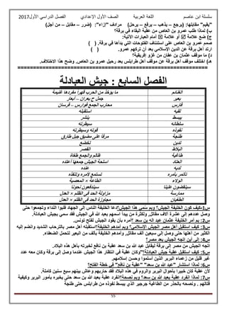 ‫عاصم‬ ‫ابن‬ ‫سلسلة‬‫العربية‬ ‫اللغة‬‫الصف‬‫األ‬‫ول‬‫األول‬ ‫الدراسي‬ ‫الفصل‬ ‫اإلعدادي‬2017
55
‫(يرجع‬ :‫مقابلها‬ "‫"يقيم‬–‫يذهب‬–‫يرفع‬–‫(ضرر‬ :"‫"إزاء‬ ‫مرادف‬ )‫يرحل‬–‫مقابل‬–)‫أجل‬ ‫من‬
‫برقة؟‬ ‫في‬ ‫البقاء‬ ‫عقبة‬ ‫من‬ ‫العاص‬ ‫بن‬ ‫عمرو‬ ‫طلب‬ ‫لماذا‬ )‫ب‬
‫عالمة‬ ‫ضع‬ )‫ج‬‫عالمة‬ ‫أو‬:‫اآلتية‬ ‫العبارات‬ ‫أمام‬
‫عمرو‬ ‫صمم‬) ( .‫برقة‬ ‫في‬ ‫بدأها‬ ‫التي‬ ‫الفتوحات‬ ‫استئناف‬ ‫على‬ ‫العاص‬ ‫بن‬
) ( .‫عمرو‬ ‫تركهم‬ ‫أن‬ ‫بعد‬ ‫اإلسالمي‬ ‫الدين‬ ‫عن‬ ‫برقة‬ ‫أهل‬ ‫ارتد‬
‫إفريقية؟‬ ‫غزو‬ ‫من‬ ‫عفان‬ ‫بن‬ ‫عثمان‬ ‫موقف‬ ‫ما‬ )‫د‬
.‫االختالف‬ ‫هذا‬ ‫وضح‬ .‫العاص‬ ‫بن‬ ‫عمرو‬ ‫رحيل‬ ‫بعد‬ ‫طرابلس‬ ‫أهل‬ ‫موقف‬ ‫عن‬ ‫برقة‬ ‫أهل‬ ‫موقف‬ ‫اختلف‬ )‫هـ‬
=============================================================
‫العبادلة‬ ‫جيش‬ : ‫السابع‬ ‫الفصل‬
‫الغنائم‬‫غنيمة‬ ‫مفردها‬ ً‫ا‬‫قهر‬ ‫الحرب‬ ‫من‬ ‫يؤخذ‬ ‫ما‬
‫بعير‬‫بعران‬ ‫ح‬ ‫جمل‬–‫أبعار‬
‫فارس‬‫فوارس‬ ‫الجمع‬ ‫محارب‬–‫فرسان‬
‫لقيه‬‫استقبله‬
‫يبسط‬‫ينشر‬
‫سلطانه‬‫سيطرته‬
‫نفوذه‬‫وسيطرته‬ ‫قوته‬
‫طنجة‬‫مرف‬‫طارق‬ ‫جبل‬ ‫مضيق‬ ‫على‬ ‫أ‬
‫تدين‬‫تخضع‬
‫البالط‬‫القصر‬
‫طاغية‬‫طغاة‬ ‫والجمع‬ ‫ظالم‬
‫العتاد‬‫أعتده‬ ‫جمعها‬ ‫الجيش‬ ‫اسلحة‬
‫لديه‬‫عنده‬
‫بأمره‬ ‫تأتمر‬‫وتنفذه‬ ‫ألمره‬ ‫تستمع‬
‫الوالء‬‫الطاعة‬×‫المعصية‬
‫علينا‬ ‫سينقضون‬‫نحونا‬ ‫سيندفعون‬
‫ممارسة‬‫الظلم‬ ‫فى‬ ‫الحد‬ ‫مزاولة‬×‫العدل‬
‫الطغيان‬‫الحد‬ ‫مجاوزة‬‫الظلم‬ ‫فى‬×‫العدل‬
‫س‬1-‫الجيش؟‬ ‫هذا‬ ‫مي‬‫س‬ ‫وبم‬ ‫الجيش؟‬ ‫الخليفة‬ ‫كون‬ ‫كيف‬‫حتى‬ ‫وتجمعوا‬ ‫النداء‬ ‫فلبوا‬ ‫الجهاد‬ ‫إلى‬ ‫الناس‬ ‫الخليفة‬ ‫دعا‬
.‫العبادلة‬ ‫بجيش‬ ‫سمي‬ ‫فقد‬ ‫الجيش‬ ‫في‬ ‫هللا‬ ‫بعبد‬ ‫اسمهم‬ ‫يبدأ‬ ‫من‬ ‫ولكثرة‬ ,‫مقاتل‬ ‫آالف‬ ‫عشرة‬ ‫إلى‬ ‫عددهم‬ ‫وصل‬
‫س‬2‫؟‬ ‫سعد‬ ‫بن‬ ‫اله‬ ‫عبد‬ ‫عثمان‬ ‫الخليفة‬ ‫أمر‬ ‫بم‬ :‫أمر‬.‫تونس‬ ‫لفتح‬ ‫الجيش‬ ‫يقود‬ ‫بأن‬ ‫ه‬
‫س‬3‫الخليفة؟‬ ‫أمدهم‬ ‫وبم‬ ‫اإلسالمي؟‬ ‫الجيش‬ ‫مصر‬ ‫أهل‬ ‫استقبل‬ ‫كيف‬ :‫إليه‬ ‫وانضم‬ ‫الشديد‬ ‫بالترحاب‬ ‫مصر‬ ‫أهل‬ ‫استقبله‬
.‫الضعفاء‬ ‫لتحمل‬ ‫البعير‬ ‫من‬ ‫بألف‬ ‫الخليفة‬ ‫وأمدهم‬ ,‫مقاتل‬ ‫ألف‬ ‫سبعين‬ ‫إلى‬ ‫وصل‬ ‫حتى‬ ‫أهلها‬ ‫من‬ ‫الكثير‬
‫س‬4‫مصر؟‬ ‫بعد‬ ‫الجيش‬ ‫اتجه‬ ‫أين‬ ‫إلى‬ :
‫ا‬ ‫اتجه‬.‫البالد‬ ‫هذه‬ ‫بأهل‬ ‫لخبرته‬ ‫نافع‬ ‫بن‬ ‫عقبة‬ ‫سعد‬ ‫بن‬ ‫هللا‬ ‫عبد‬ ‫ليقابل‬ ‫برقة‬ ‫إلى‬ ‫مصر‬ ‫من‬ ‫لجيش‬
‫س‬5‫العبادلة؟‬ ‫جيش‬ ‫عقبة‬ ‫استقبل‬ ‫كيف‬ :"‫وكان‬‫عقبة‬‫في‬‫انتظار‬‫هذا‬‫الجيش‬‫عندما‬‫وصل‬‫إلى‬‫برقة‬‫وكان‬‫معه‬‫عدد‬
‫غير‬‫قليل‬‫من‬‫زعماء‬‫البربر‬‫الذين‬‫أسلموا‬‫وحسن‬‫إسالمهم‬.
‫س‬6:‫لماذا‬‫استشار‬"‫عبد‬‫هللا‬‫بن‬‫سعد‬" "‫عقبة‬‫بن‬‫نافع‬"‫في‬‫خطة‬‫الفتح؟‬
‫ألن‬‫عقبة‬‫كان‬‫خبيرا‬‫بأحوال‬‫البربر‬‫والروم‬‫في‬‫هذه‬‫البالد‬.‫كاملة‬ ‫سنين‬ ‫سبع‬ ‫بينهم‬ ‫وعاش‬ ‫حاربهم‬ ‫فقد‬
‫س‬7‫نصحة؟‬ ‫وبم‬ ‫سعد؟‬ ‫بن‬ ‫هللا‬ ‫بعبد‬ ‫عقبة‬ ‫انفرد‬ ‫لماذا‬ :‫انفرد‬‫عقبة‬‫بعبد‬‫هللا‬‫بن‬‫سعد‬‫وكيفية‬ ‫البربر‬ ‫بأمور‬ ‫يخبره‬ ‫حتى‬
. ‫قتالهم‬‫ونصحه‬‫بالحذ‬‫ر‬‫طنجة‬ ‫حتى‬ ‫طرابلس‬ ‫من‬ ‫نفوذه‬ ‫يبسط‬ ‫الذي‬ ‫جرجير‬ ‫الطاغية‬ ‫من‬
 