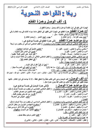 ‫عاصم‬ ‫ابن‬ ‫سلسلة‬‫العربية‬ ‫اللغة‬‫الصف‬‫األ‬‫ول‬‫األول‬ ‫الدراسي‬ ‫الفصل‬ ‫اإلعدادي‬2017
61
1-‫القطع‬ ‫وهمزة‬ ‫الوصل‬ ‫ألف‬
‫أول‬ ‫في‬ ‫تقع‬ ‫التي‬ ‫الهمزة‬. ) ‫قطع‬ ‫وهمزة‬ ، ‫وصل‬ ‫ألف‬ ( ‫نوعان‬ ‫الكلمة‬
‫القطع‬ ‫همزة‬ ))‫أ‬‫في‬ ‫أم‬ ‫الكالم‬ ‫بدء‬ ‫في‬ ‫أكانت‬ ‫سواء‬ ‫ا‬ً‫م‬‫دائ‬ ‫النطق‬ ‫في‬ ‫تظهر‬ ‫التي‬ ‫الهمزة‬ ‫هي‬ ‫القطع‬ ‫همزة‬
: ‫مثل‬ ، ‫الكتابة‬ ‫في‬ )‫(أ‬ ‫مهموزة‬ ‫ا‬ً‫ف‬‫أل‬ ‫وترسم‬ ‫وصله‬
*‫أحمد‬‫يهوى‬ * ) ‫الكالم‬ ‫أول‬ ( . ‫القراءة‬ ‫يحب‬‫أحمد‬‫وص‬ ( . ‫الشعر‬) ‫الكالم‬ ‫ل‬
‫القطع‬ ‫همزة‬ ‫مواضع‬ ))‫ب‬: ‫هي‬ ‫مواضع‬ ‫خمسة‬ ‫في‬ ‫القطع‬ ‫همزة‬ ‫تأتي‬
1-: ‫ومصدره‬ ‫وأمره‬ ‫بهمزة‬ ‫المبدوء‬ ‫الرباعي‬ ‫الماضي‬ ‫الفعل‬ ‫أول‬‫أربعة‬ ‫من‬ ‫يتكون‬ ‫أي‬ ‫الرباعي‬ ‫الماضي‬ ‫الفعل‬ (
:‫مثل‬ ) ‫أحرف‬
) ، ‫أقبل‬ ، ‫أحسن‬ ، ‫أخلص‬ ( ‫رباعي‬ ‫ماضي‬ **َ‫أخلص‬‫المذ‬ ‫في‬ ‫التلميذ‬‫اكرة‬‫ا‬ً‫ص‬‫إخال‬.
) ‫بل‬‫أق‬ ، ‫سن‬‫أح‬ ، ‫لص‬‫أخ‬ ( ‫*أمره‬*‫سن‬‫أح‬. ‫ا‬ً‫ب‬‫محبو‬ ‫تكن‬ ‫الناس‬ ‫إلي‬
) ً‫ال‬‫إقبا‬ ، ‫ا‬ً‫ن‬‫إحسا‬ ، ‫ا‬ً‫ص‬‫إخال‬ ( ‫مصدره‬ *. ً‫ا‬‫عظيم‬ ً‫ال‬‫إقبا‬ ‫اللعب‬ ‫على‬ ‫الولد‬ ‫أقبل‬ *
2-: ‫ومصدره‬ ‫بهمزة‬ ‫المبدوء‬ ‫الثالثي‬ ‫الماضي‬ ‫أول‬‫ال‬ ‫الماضي‬ ‫الفعل‬ (:‫مثل‬ ) ‫أحرف‬ ‫ثالثة‬ ‫من‬ ‫يتكون‬ ‫أي‬ ‫ثالثي‬
) ً‫ال‬‫أك‬ ، ‫أكل‬ (، ‫ا‬ً‫ذ‬‫أخ‬ ‫مصدره‬ ، ‫أخذ‬ ‫الفعل‬ **‫أكل‬‫الطعام‬ ‫الطفل‬ً‫ال‬‫أك‬.
3-: ‫مثل‬ : ‫بهمزة‬ ‫المبدوء‬ ‫المضارع‬ ‫أول‬
) ‫قرا‬َ‫أ‬ ، ‫كتب‬َ‫أ‬ ، ‫ذاكر‬‫أ‬ ، ُّ‫ب‬‫ح‬‫أ‬ ( **‫أحب‬‫أن‬‫أقرأ‬. ‫النوام‬ ‫قبل‬ ‫القرآن‬
4-ّ‫أن‬ ( ‫مثل‬ ‫الحروف‬ ‫أول‬) ‫أيا‬ ، ‫إلي‬ ، ‫إن‬ ،)‫(ال‬ ‫عدا‬ ‫ما‬ ،*ً‫أحب‬‫أن‬‫أذهب‬‫إلي‬. ‫ا‬ً‫مبكر‬ ‫المدرسة‬
5-) ً‫ا‬‫إذ‬ ، ‫أين‬ ، ، ‫إيهاب‬ ، ‫أحمد‬ ( ‫مثل‬ ‫األسماء‬ ‫أول‬. ‫بجد‬ ‫دروسه‬ ‫يذاكر‬ ‫أحمد‬ *
: ‫وعاجل‬ ‫هام‬-، ‫هللا‬ ‫ايم‬ ، ‫اتنتان‬ ، ‫اثنان‬ ، ‫امرأة‬ ، ‫اسم‬ ، ‫ابنتان‬ ، ‫ابنان‬ ، ‫ابنة‬ ، ‫ابن‬ ( ‫األسماء‬ ‫من‬ ‫يستثني‬‫هللا‬ ‫ايمن‬
)
:‫الوصل‬ ‫ألف‬ ))‫أ‬‫فإنها‬ ، ‫الكالم‬ ‫أول‬ ‫في‬ ‫جاءت‬ ‫إذا‬ ‫إال‬ ، ‫ا‬ً‫ظ‬‫لف‬ ‫تنطق‬ ‫وال‬ ‫ا‬ً‫ط‬‫خ‬ ‫تكتب‬ ‫التي‬ ‫وهي‬ ‫الوصل‬ ‫ألف‬
: ‫مثل‬ ‫همزة‬ ‫بدون‬ ‫ا‬ً‫ف‬‫أل‬ ‫تكتب‬ ‫بل‬ ‫تكتب‬ ‫وال‬ ‫النطق‬ ‫في‬ ‫تظهر‬ ‫حينئذ‬
: ‫الوصل‬ ‫همزة‬ ‫مواضع‬ ))‫ب‬()‫هي‬ ‫مواضع‬ ‫خمسة‬ ‫في‬ ‫الوصل‬ ‫همزة‬ ‫تأتي‬
1-‫الخماس‬ ‫الماضي‬ ‫الفعل‬ ‫أول‬: ‫ومصدره‬ ‫وأمره‬ ‫ي‬:‫مثل‬ ) ‫أحرف‬ ‫خمسة‬ ‫من‬ ‫يتكون‬ ‫أي‬ ‫الخماسي‬ ‫الماضي‬ ‫الفعل‬ (
) ‫اشترى‬ ، ‫اقترب‬ ، ‫انتصر‬ ( ‫خماسي‬ ‫ماضي‬ **‫اشترى‬.‫الكتاب‬ ‫معرض‬ ‫من‬ ‫كتابين‬ ‫أحمد‬
) ‫اشتر‬ ، ‫اقترب‬ ، ‫انتصر‬ ( ‫*أمره‬*‫اقترب‬. ‫قلبك‬ ‫يطمئن‬ ‫حتي‬ ‫هللا‬ ‫من‬
‫مص‬ *) ً‫ء‬‫اشترا‬ ، ‫ا‬ً‫ب‬‫اقترا‬ ، ‫ا‬ً‫انتصار‬ ( ‫دره‬*‫انتص‬‫المعركة‬ ‫في‬ ‫الجيش‬ ‫ر‬
. ‫ا‬ً‫انتصار‬
2-: ‫ومصدره‬ ‫وأمره‬ ‫السادسي‬ ‫الماضي‬ ‫الفعل‬ ‫أول‬:‫مثل‬ ) ‫أحرف‬ ‫ستة‬ ‫من‬ ‫يتكون‬ ‫أي‬ ‫السداسي‬ ‫الماضي‬ ‫الفعل‬ (
) ّ‫اطمأن‬ ، ‫استخرج‬ ، ‫استفهم‬ ( ‫سداسي‬ ‫ماضي‬ **‫استخرج‬‫البترول‬ ‫المهندس‬.‫األرض‬ ‫باطن‬ ‫من‬
) ‫ن‬‫اطمئ‬ ، ‫استخرج‬ ، ‫استفهم‬ ( ‫*أمره‬*‫ن‬‫اطمئ‬. ‫ًا‬‫د‬‫جي‬ ‫دروسي‬ ‫أذاكر‬ ‫فأنا‬ ‫أبي‬ ‫يا‬
) ‫اطمئنان‬ ، ‫استخراج‬ ، ‫استفهام‬ ( ‫مصدره‬ **‫استفهم‬‫السؤال‬ ‫عن‬ ‫التلميذ‬.‫ا‬ً‫م‬‫استفها‬
3-: ‫مثل‬ : ‫الثالثي‬ ‫األمر‬ ‫الفعل‬ ‫أول‬
‫افهم‬ ، ‫اقرأ‬ ( *) ‫اكتب‬ ،*‫اكتب‬. ‫جميل‬ ‫بخط‬ ‫مرتين‬ ‫النص‬
4-: ‫مثل‬ ‫القمرية‬ ‫أو‬ ‫الشمسية‬ )‫ال‬ ( ‫همزة‬
.) ‫الالئي‬ ، ‫الالتي‬ ، ‫اللتان‬ ، ‫اللذان‬ ، ‫التي‬ ، ‫الذي‬ ، ‫المدرسة‬ ، ‫األصدقاء‬ ، ‫الكتاب‬ ، ‫القلم‬ (
 