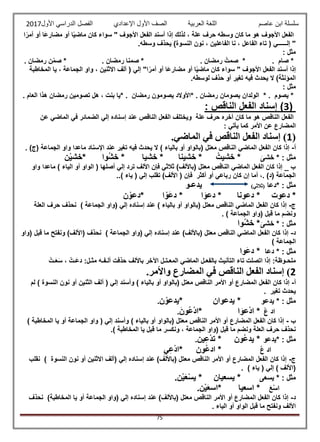 ‫عاصم‬ ‫ابن‬ ‫سلسلة‬‫العربية‬ ‫اللغة‬‫الصف‬‫األ‬‫ول‬‫األول‬ ‫الدراسي‬ ‫الفصل‬ ‫اإلعدادي‬2017
75
‫ا‬" ‫األجوف‬ ‫الفعل‬ ‫أسند‬ ‫إذا‬ ‫لذلك‬ ، ‫علة‬ ‫حرف‬ ‫وسطه‬ ‫كان‬ ‫ما‬ ‫هو‬ ‫األجوف‬ ‫لفعل‬‫ا‬ً‫أمر‬ ‫أو‬ ‫َا‬‫ع‬‫مضار‬ ‫أو‬ ‫ا‬ً‫ي‬‫ماض‬ ‫كان‬ ‫سواء‬
.‫وسطه‬ ‫يحذف‬ )‫النسوة‬ ‫نون‬ ، ‫الفاعلين‬ ‫نا‬ ، ‫الفاعل‬ ‫تاء‬ ( ‫إلــــــي‬ "
: ‫مثل‬
. ‫صام‬ *. ‫رمضان‬ ‫صمت‬ *. ‫رمضان‬ ‫صمنا‬ *. ‫رمضان‬ ‫ن‬‫صم‬ *
‫و‬ ، ‫االثنين‬ ‫ألف‬ ( ‫إلي‬ "‫ا‬ً‫أمر‬ ‫أو‬ ‫َا‬‫ع‬‫مضار‬ ‫أو‬ ‫ا‬ً‫ي‬‫ماض‬ ‫كان‬ ‫سواء‬ " ‫األجوف‬ ‫الفعل‬ ‫أسند‬ ‫إذا‬‫المخاطبة‬ ‫يا‬ ، ‫الجماعة‬ ‫او‬
.‫لوسطه‬ ‫حذف‬ ‫أو‬ ‫تغير‬ ‫فيه‬ ‫يحدث‬ ‫ال‬ )‫المؤنثة‬
: ‫مثل‬
. ‫العام‬ ‫هذا‬ ‫رمضان‬ ‫تصومين‬ ‫هل‬ ، ‫بنت‬ ‫*يا‬ . ‫رمضان‬ ‫يصومون‬ ‫*األوالد‬ . ‫رمضان‬ ‫يصومان‬ ‫الولدان‬ * . ‫يصوم‬ *
(3: ‫الناقص‬ ‫الفعل‬ ‫إسناد‬ )
‫الناقص‬ ‫الفعل‬ ‫ويختلف‬ ‫علة‬ ‫حرف‬ ‫آخره‬ ‫كان‬ ‫ما‬ ‫هو‬ ‫الناقص‬ ‫الفعل‬‫عن‬ ‫الماضي‬ ‫في‬ ‫الضمائر‬ ‫إلي‬ ‫إسناده‬ ‫عند‬
: ‫يأتي‬ ‫كما‬ ‫األمر‬ ‫عن‬ ‫المضارع‬
(1.‫الماضي‬ ‫في‬ ‫الناقص‬ ‫الفعل‬ ‫إسناد‬ )
‫أ‬-. )‫(ج‬ ‫الجماعة‬ ‫واو‬ ‫ماعدا‬ ‫اإلسناد‬ ‫عند‬ ‫تغير‬ ‫فيه‬ ‫يحدث‬ ‫ال‬ ) ‫بالياء‬ ‫أو‬ ‫(بالواو‬ ‫معتل‬ ‫الناقص‬ ‫الماضي‬ ‫الفعل‬ ‫كان‬ ‫إذا‬
َ‫خشى‬ * : ‫مثل‬‫خشيت‬ *‫خشينا‬ *‫خشيا‬ *‫وا‬‫خش‬ **‫ن‬‫خشي‬
‫واو‬ ‫ماعدا‬ ) ‫الياء‬ ‫أو‬ ‫الواو‬ ( ‫أصلها‬ ‫إلي‬ ‫ترد‬ ‫األلف‬ ‫فإن‬ ‫ثالثي‬ )‫(باأللف‬ ‫معتل‬ ‫الناقص‬ ‫الماضي‬ ‫الفعل‬ ‫كان‬ ‫إذا‬ _ ‫ب‬
..) ‫ياء‬ ( ‫إلي‬ ‫تقلب‬ )‫األلف‬ ( ‫فإن‬ ‫أكثر‬ ‫أو‬ ‫رباعي‬ ‫كان‬ ‫إن‬ ‫أما‬ ،. )‫(د‬ ‫الجماعة‬
‫*دعا‬ : ‫مثل‬)‫(ثالثي‬‫يدعـو‬
‫دعوت‬ *‫دعونا‬ *‫ا‬َ‫دعو‬ *‫ا‬‫َو‬‫ع‬‫د‬ *‫ن‬‫*دعو‬
‫ج‬-‫العلة‬ ‫حرف‬ ‫نحذف‬ ) ‫الجماعة‬ ‫(واو‬ ‫إلي‬ ‫إسناده‬ ‫عند‬ ) ‫بالياء‬ ‫أو‬ ‫(بالواو‬ ‫معتل‬ ‫الناقص‬ ‫الماضي‬ ‫الفعل‬ ‫كان‬ ‫إذا‬
. ) ‫الجماعة‬ ‫(واو‬ ‫قبل‬ ‫ما‬ ‫ونضم‬
َ‫خشى‬ * : ‫مثل‬‫وا‬‫خش‬ *
‫د‬-‫(واو‬ ‫قبل‬ ‫ما‬ ‫ونفتح‬ )‫(األلف‬ ‫نحذف‬ ) ‫الجماعة‬ ‫(واو‬ ‫إلي‬ ‫إسناده‬ ‫عند‬ )‫(باأللف‬ ‫معتل‬ ‫الناقص‬ ‫الماضي‬ ‫الفعل‬ ‫كان‬ ‫إذا‬
) ‫الجماعة‬
‫دعا‬ * : ‫مثل‬‫َوا‬‫ع‬‫د‬ *
‫ـت‬َ‫ع‬َ‫س‬ ، ‫َـت‬‫ع‬‫د‬ :‫مثـل‬ ‫ألـفـه‬ ‫حذفت‬ ‫باأللف‬ ‫اآلخر‬ ‫المعـتـل‬ ‫الماضي‬ ‫بالفعـل‬ ‫التأنيث‬ ‫تاء‬ ‫اتصلت‬ ‫إذا‬ :‫ملحـوظة‬
2.‫واألمر‬ ‫المضارع‬ ‫في‬ ‫الناقص‬ ‫الفعل‬ ‫إسناد‬ )
‫أ‬-‫أ‬ ( ‫إلي‬ ‫وأسند‬ ) ‫بالياء‬ ‫أو‬ ‫(بالواو‬ ‫معتل‬ ‫الناقص‬ ‫األمر‬ ‫أو‬ ‫المضارع‬ ‫الفعل‬ ‫كان‬ ‫إذا‬‫لم‬ ) ‫النسوة‬ ‫نون‬ ‫أو‬ ‫الثنين‬ ‫لف‬
. ‫تغير‬ ‫يحدث‬
‫يدعو‬ * : ‫مثل‬‫يدعوان‬ *‫ن‬‫*يدعو‬.
‫ع‬ ‫اد‬‫ا‬َ‫عو‬‫اد‬ *َ‫ون‬‫ع‬‫*اد‬.
‫ب‬-) ‫المخاطبة‬ ‫يا‬ ‫أو‬ ‫الجماعة‬ ‫واو‬ ( ‫إلي‬ ‫وأسند‬ ) ‫بالياء‬ ‫أو‬ ‫(بالواو‬ ‫معتل‬ ‫الناقص‬ ‫األمر‬ ‫أو‬ ‫المضارع‬ ‫الفعل‬ ‫كان‬ ‫إذا‬
‫الجماعة‬ ‫(واو‬ ‫قبل‬ ‫ما‬ ‫ونضم‬ ‫العلة‬ ‫حرف‬ ‫نحذف‬.) ‫المخاطبة‬ ‫يا‬ ‫قبل‬ ‫ما‬ ‫ونكسر‬ ،
‫*يدعو‬ : ‫مثل‬‫ون‬‫يدع‬ *‫ين‬‫ع‬‫تد‬ *.
‫ع‬ ‫اد‬‫ون‬‫ادع‬ *‫ي‬‫ع‬‫*اد‬
‫ج‬-‫نقلب‬ ) ‫النسوة‬ ‫نون‬ ‫أو‬ ‫االثنين‬ ‫(ألف‬ ‫إلي‬ ‫إسناده‬ ‫عند‬ )‫(باأللف‬ ‫معتل‬ ‫الناقص‬ ‫األمر‬ ‫أو‬ ‫المضارع‬ ‫الفعل‬ ‫كان‬ ‫إذا‬
. ) ‫ياء‬ ( ‫إلي‬ ) ‫(األلف‬
‫يسعى‬ * : ‫مثل‬‫يسعيان‬ **.‫ن‬‫ي‬َ‫ع‬‫يس‬
َ‫ع‬‫اس‬‫اسعيا‬ *.‫ن‬‫ي‬َ‫ع‬‫*اس‬
‫د‬-‫نحذف‬ )‫المخاطبة‬ ‫يا‬ ‫أو‬ ‫الجماعة‬ ‫(واو‬ ‫إلي‬ ‫إسناده‬ ‫عند‬ )‫(باأللف‬ ‫معتل‬ ‫الناقص‬ ‫األمر‬ ‫أو‬ ‫المضارع‬ ‫الفعل‬ ‫كان‬ ‫إذا‬
. ‫الياء‬ ‫أو‬ ‫الواو‬ ‫قبل‬ ‫ما‬ ‫ونفتح‬ ‫األلف‬
 