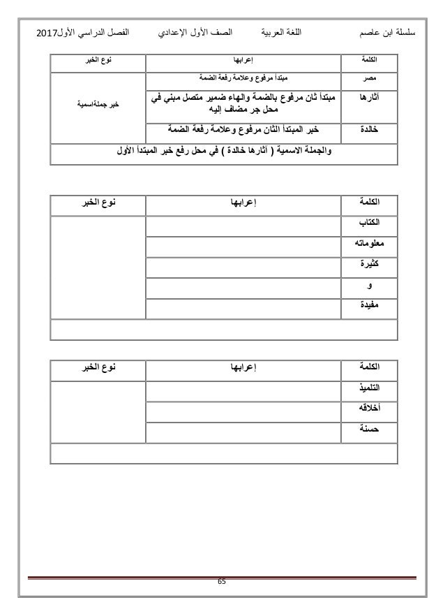 مذكرة ابن عاصم في اللغة العربية للصف الاول الاعدادي الترم الاول