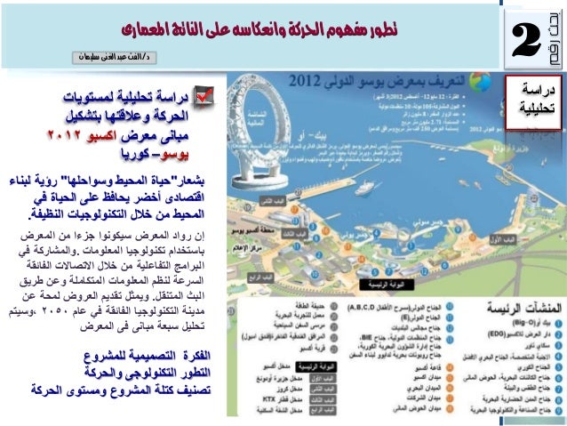 تطور مفهوم الحركة وانعكاسه على الناتج المعمارى