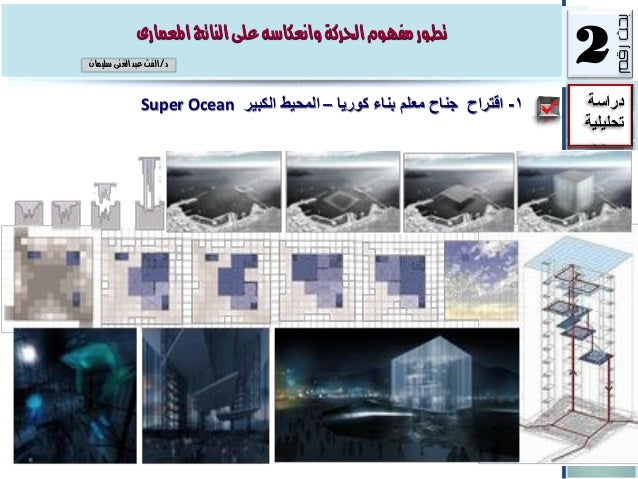 تطور مفهوم الحركة وانعكاسه على الناتج المعمارى
