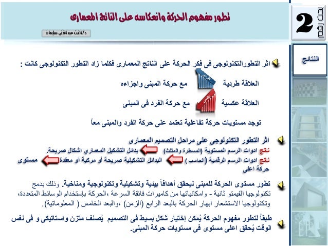 تطور مفهوم الحركة وانعكاسه على الناتج المعمارى