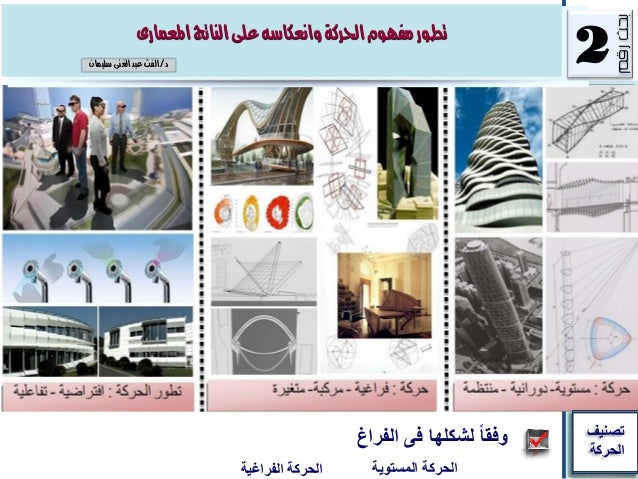 تطور مفهوم الحركة وانعكاسه على الناتج المعمارى