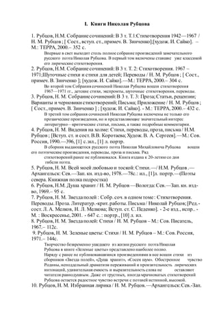 I. Книги Николая Рубцова
1. Рубцов, Н.М. Собраниесочинений:В 3 т. Т.1:Стихотворения 1942—1967 /
Н. М. Рубцов ; [ Сост., вступ. ст., примеч. В. Зинченко];[худож. И. Сайко]. –
М.: ТЕРРА, 2000.– 352 с.
Впервые в свет выходит столь полное собрание произведений замечательного
русского поэта Николая Рубцова. В первый том включены ставшие уже классикой
его лирические стихотворения.
2. Рубцов, Н.М. Собраниесочинений:В 3 т. Т. 2: Стихотворения. 1967 –
1971;Шуточные стихи и стихи для детей; Переводы / Н. М. Рубцов ; [ Сост.,
примеч. В. Зинченко ]; [худож. И. Сайко].—М.: ТЕРРА, 2000.– 304 с.
Во второй том Собрания сочинений Николая Рубцова вошли стихотворения
1967—1971 гг., детские стихи, экспромты, шуточные стихотворения, переводы.
3. Рубцов, Н. М. Собраниесочинений:В 3 т. Т. 3: Проза;Статьи, рецензии;
Варианты и черновикистихотворений;Письма; Приложение / Н. М. Рубцов ;
[ Сост., примеч. В. Зинченко ] ; [худож. И. Сайко]. - М.: ТЕРРА, 2000.– 432 с.
В третий том собрания сочинений Николая Рубцова включены не только его
прозаические произведения, но и представляющие значительный интерес
литературно—критические статьи, письма, а также подробные комментарии.
4. Рубцов, Н. М. Видения на холме: Стихи, переводы, проза, письма/ Н.М.
Рубцов ; [Вступ. ст. и сост. В.В. Коротаева;Худож. В. А. Сергеев].—М.: Сов.
Россия, 1990.—396, [1] с.:ил., [1] л. портр.
В сборник выдающегося русского поэта Николая Михайловича Рубцова вошли
его поэтические произведения, переводы, проза и письма. Ряд
стихотворений ранее не публиковался. Книга издана к 20-летию со дня
гибели поэта.
5. Рубцов, Н. М. Всей моей любовью и тоской:Стихи.—/ Н.М. Рубцов .—
Архангельск: Сев.—Зап. кн. изд-во, 1978.—78с.: ил., [1]л. портр.—(Поэты
севера. Книжная полка подростка)
6. Рубцов, Н.М. Душа хранит / Н. М. Рубцов —Вологда:Сев.—Зап. кн. изд-
во, 1969.– 95 с.
7. Рубцов, Н. М. Звездаполей : Собр. соч.в одном томе: Стихотворения.
Переводы. Проза. Литератур.-крит. работы. Письма/ Николай Рубцов;[Ред.-
сост. Л. А. Мелков, Н. Л. Мелкова; Вступ. ст. С. Педенко]. - 2-е изд., испр.. -
М. : Воскресенье, 2001. - 647 с. : портр., [10] л. ил.
8. Рубцов, Н. М. Звездаполей: Стихи / Н. М. Рубцов – М.: Сов. Писатель,
1967.– 112с.
9. Рубцов, Н. М. Зеленые цветы: Стихи / Н. М. Рубцов – М.: Сов. Россия,
1971.– 144с.
Творчество безвременно ушедшего из жизни русского поэта Николая
Рубцова в книге «Зеленые цветы» представлено наиболее полно.
Наряду с ранее не публиковавшимися произведениями в нее вошли стихи из
сборников «Звезда полей», «Душа хранит», «Сосен шум». Обостренное чувство
Родины, неподдельный драматизм переживаний и пронзительность лирических
интонаций, удивительная емкость и выразительность слова не оставляют
читателя равнодушным. Даже от грустных, иногда мрачноватых стихотворений
Рубцова остается радостное чувство встречи с поэзией истинной, высокой.
10. Рубцов, Н. М. Избранная лирика / Н. М. Рубцов.—Архангельск:Сев.-Зап.
 