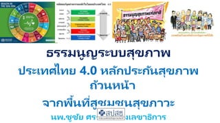 ธรรมนูญระบบสุขภาพ
ประเทศไทย 4.0 หลักประกันสุขภาพ
ถ้วนหน้า
จากพื้นที่สูชุมชนสุขภาวะ
นพ.ชูชัย ศรชานิ รองเลขาธิการ
 