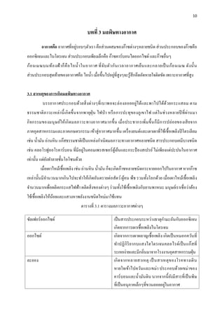 10
บทที่ 3 มลพิษทางอากาศ
อากาศคือ อากาศที่อยู่รอบๆตัวเรา คือส่วนผสมของก๊าซต่างๆหลายชนิด ส่วนประกอบของก๊าซคือ
ออกซิเจนและไนโตรเจน ส่วนประกอบเพียงเล็กคือ ก๊าซคาร์บอนไดออกไซด์ และก๊าซอื่นๆ
ก้อนเมฆบนท้องฟ้าก็คือไอน้าในอากาศ ที่จับตัวกันเวลาอากาศเย็นและกลายเป็ นก้อนเมฆ ดังนั้น
ส่วนประกอบสุดท้ายของอากาศคือ ไอน้า เมื่อขึ้นไปอยู่ที่สูงๆจะรู้สึกอึดอัดหายใจติดขัด เพราะอากาศที่สูง
3.1 สาเหตุของการเกิดมลพิษทางอากาศ
บรรยากาศประกอบด้วยสิ่งต่างๆที่เบาพอจะล่องลอยอยู่ได้และพาไปได้ด้วยกระแสลม ตาม
ธรรมชาติภาวะเหล่านี้เกิดขึ้นจากพายุฝุ่น ไฟป่ า หรือการปะทุของภูเขาไฟ แต่ในช่วงหลายปีที่ผ่านมา
กิจกรรมของมนุษย์ให้เกิดมลภาวะทางอากาศมากขึ้น เมื่อประชากรเพิ่มขึ้นก็มีการปล่อยของเสียจาก
ภาคอุตสาหกรรมและภาคเกษตรกรรม เข้าสู่อากาศมากขึ้น เครื่องยนต์และเตาเผาที่ใช้เชื้อเพลิงปิโตรเลียม
เช่น น้ามัน ถ่านหิน แก๊สธรรมชาติเป็นแหล่งกาเนิดมลภาวะทางอากาศหลายชนิด สารประกอบเคมีบางชนิด
เช่น คลอโรฟูออโรคาร์บอน ที่มีอยู่ในคอมเพรสเซอร์ตู้เย็นและกระป๋ องสเปรย์ไม่เพียงแต่ปะปนในอากาศ
เท่านั้น แต่ยังทาลายชั้นโอโซนด้วย
เมื่อเผาไหม้เชื้อเพลิง เช่น ถ่านหิน น้ามัน ก็จะเกิดก๊าซหลายชนิดกระจายออกไปในอากาศ หากก๊าซ
เหล่านั้นมีจานวนมากเกินไปจะทาให้เกิดอันตรายต่อสัตว์ผู้คน พืช รวมทั้งโลกด้วย เมื่อเผาไหม้เชื้อเพลิง
จานวนมากเพื่อผลิตกระแสไฟฟ้า ผลิตสิ่งของต่างๆ ร่วมทั้งใช้เชื้อเพลิงกับยานพาหนะ มนุษย์เราเชื่อว่าต้อง
ใช้เชื้อเพลิงให้น้อยและแสวงหาพลังงานชนิดใหม่มาใช้แทน
ตารางที่ 3.1 ตารางมลภาวะอากาศต่างๆ
ซัลเฟอร์ออกไซด์ เป็นสารประกอบระหว่างธาตุกามะถันกับออกซิเจน
เกิดจากการเผาเชื้อเพลิงไนโตรเจน
ออกไซด์ เกิดจากการเผาผลาญเชื้อเพลิง เกิดเป็นหมอกควันที่
ทาปฏิกิริยากบแสงไฮโดรเจนคลอไรด์เป็นแก๊สที่
ระเหยง่ายและมีกลิ่นมาจากโรงงานอุตสาหกรรมฝุ่น
ละออง เกิดจากหลายสาเหตุ เป็นสาเหตุของโรคทางเดิน
หายใจเข้าไปควันและเขม่า ประกอบด้วยเขม่าของ
คาร์บอนและน้ามันดิน นากจากนี้ยังมีสารที่เป็นพิษ
ที่เป็นอนุภาคเล็กๆที่ขวนลอยอยู่ในอากาศ
 