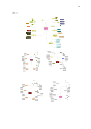 25
-งานย่อย8
 