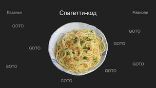 Спагетти-код
GOTO
GOTO
GOTO
GOTO
GOTO
GOTO
GOTO
GOTO
Лазанья Равиоли
 