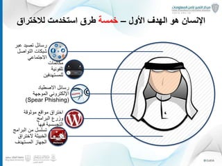 ‫األول‬ ‫الهدف‬ ‫هو‬ ‫اإلنسان‬–‫خمسة‬‫لالختراق‬ ‫استخدمت‬ ‫طرق‬
17
‫عبر‬ ‫تصيد‬ ‫رسائل‬
‫التواصل‬ ‫شبكات‬
‫االجتماعي‬
‫مكالمات‬
‫تلفونية‬
‫للمستهدفي‬‫ن‬
‫االصطياد‬ ‫رسائل‬
‫الموجهة‬ ‫اإللكتروني‬
(Spear Phishing)
‫موثوقة‬ ‫مواقع‬ ‫اختراق‬
‫البرامج‬ ‫وزرع‬
‫التجسسية‬‫فيها‬
‫البرامج‬ ‫من‬ ‫تسلسل‬
‫الختراق‬ ‫الخبيثة‬
‫المستهدف‬ ‫الجهاز‬
 