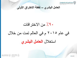 ‫البشري‬ ‫العامل‬–‫األولى‬ ‫االختراق‬ ‫نقطة‬
٩٠٪‫االختراقات‬ ‫من‬
‫عام‬ ‫في‬٢٠١٥‫م‬‫خالل‬ ‫من‬ ‫تمت‬ ‫العالم‬ ‫في‬
‫استغالل‬‫البشري‬ ‫العامل‬
27
 