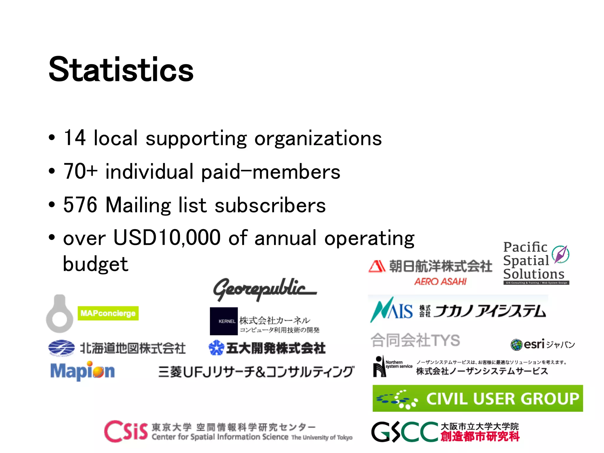 Statistics
• 14 local supporting organizations
• 70+ individual paid-members
• 576 Mailing list subscribers
• over USD10,000 of annual operating
budget
•
 
