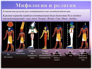 Египетская религия рассматривается как политеистическая.
В разные периоды наиболее почитаемыми были божества Ра и позднее
отождествляемый с ним Амон, Осирис, Исида, Сет, Птах, Анубис.
Анубис
Проводник
умерших в
загробный
мир
Сет
Бог ярости,
разрушения,
войны и
смерти
Исида
Богиня
женственности
и материнства
Осирис
Бог
подземного
мира
Амон
Бог солнца
Ра
Бог солнца
Птах
Бог творящий
мир
 