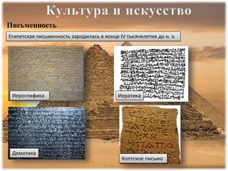 Письменность
Египетская письменность зародилась в конце IV тысячелетия до н. э.
Иероглифика Иератика
Демотика
Коптское письмо
 