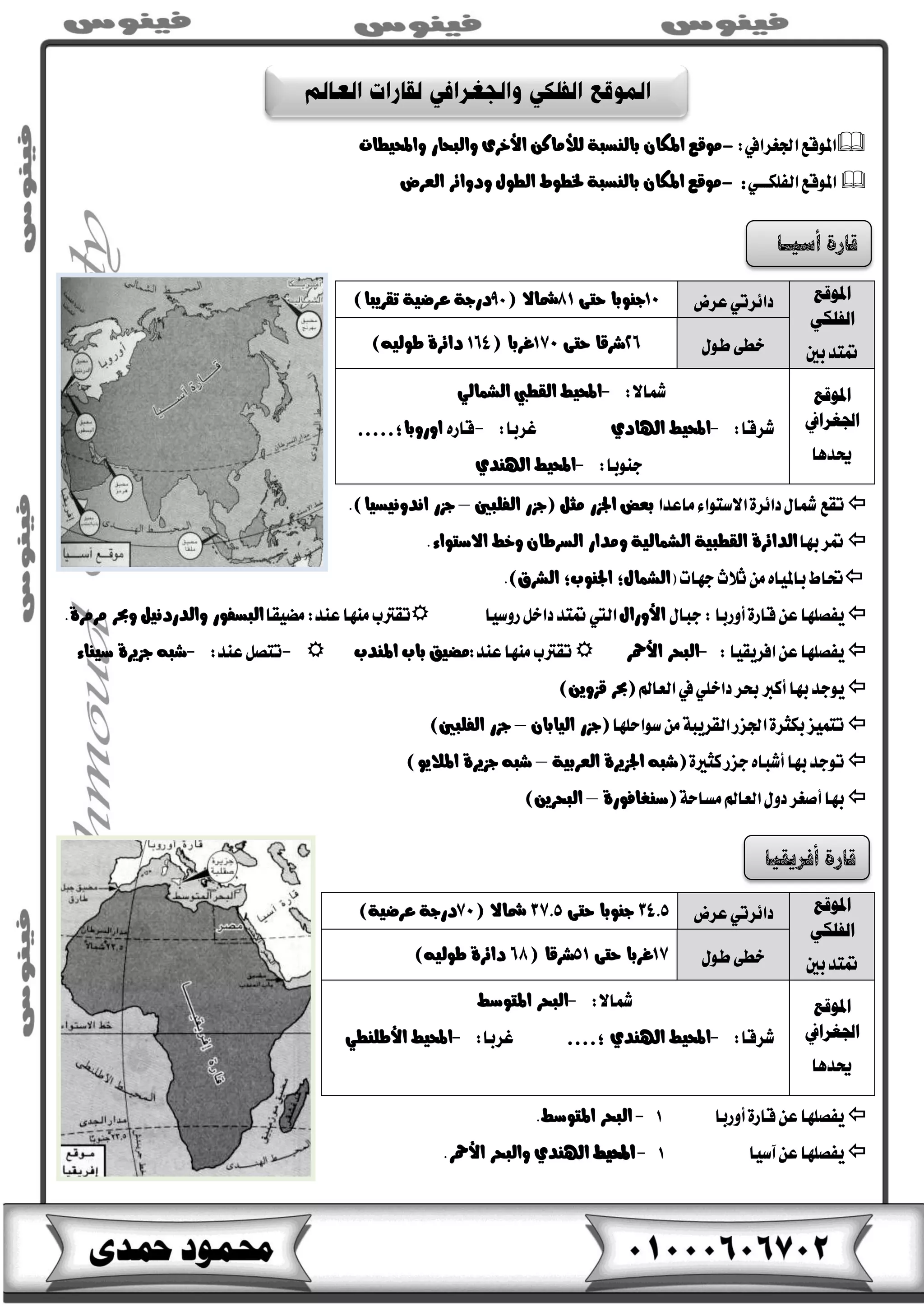 ‫املٛقع‬:‫ادتػشايف‬-‫َٛقع‬ٕ‫املها‬‫ٚاحملٝطات‬ ‫ٚايبشاس‬ ٣‫األخش‬ ٔ‫يألَان‬ ١‫بايٓظب‬
‫املٛقع‬‫ايفًه‬‫ــــ‬ٞ:-‫َٛقع‬ٕ‫املها‬‫ايعشض‬ ‫ٚدٚا٥ش‬ ٍٛ‫ايط‬ ‫خلطٛط‬ ١‫بايٓظب‬
‫املوقع‬
‫الفلكي‬
‫بني‬‫متتذ‬
ٞ‫دا٥شت‬‫عشض‬٢‫ست‬ ‫دٓٛبا‬‫مشاال‬()‫تكشٜبا‬ ١ٝ‫عشض‬ ١‫دسد‬
ٍٛ‫ط‬٢‫خط‬٢‫ست‬ ‫ػشقا‬‫غشبا‬(٠‫دا٥ش‬)٘ٝ‫طٛي‬
‫املوقع‬
‫اجل‬‫رغراي‬
‫عتذٖا‬
:‫مشاال‬-‫احملٝط‬‫ايكطيب‬ٞ‫ايؼُاي‬
:‫ػشقا‬-‫احملٝط‬ٟ‫اهلاد‬:‫غشبا‬-ٙ‫قاس‬‫اٚسٚبا‬.....‫؛‬
:‫دٓٛبا‬-‫احملٝط‬ٟ‫اهلٓذ‬
٠‫دا٥ش‬ٍ‫مشا‬‫تكع‬٤‫االطتٛا‬‫َاعذا‬‫اجلضس‬ ‫بعض‬ٌ‫َج‬(‫دضس‬‫ايفًبني‬–‫دضس‬)‫اْذْٚٝظٝا‬.
‫بٗا‬‫متش‬١ٝ‫ايؼُاي‬ ١ٝ‫ايكطب‬ ٠‫ايذا٥ش‬‫ايظشطا‬ ‫َٚذاس‬ٕ‫ٚخط‬٤‫االطتٛا‬.
‫ثالخ‬َٔٙ‫باملٝا‬‫حتاط‬(‫دٗات‬‫ايؼُاٍ؛‬‫اجلٓٛب؛‬)‫ايؼشم‬.
‫أٚسبا‬٠‫قاس‬ٔ‫ع‬‫ٜفـًٗا‬:ٍ‫دبا‬ٍ‫األٚسا‬‫اييت‬‫سٚطٝا‬ٌ‫داخ‬‫متتذ‬:‫عٓذ‬‫َٓٗا‬‫تكرتب‬‫َلٝكا‬ٌْٝ‫ٚايذسد‬ ‫ايبظفٛس‬٠‫َشَش‬ ‫ٚعش‬.
‫افشٜكٝا‬ٔ‫ع‬‫ٜفـًٗا‬:-‫ايبشش‬‫األمحش‬:‫عٓذ‬‫َٓٗا‬‫تكرتب‬ٝ‫َض‬‫ل‬‫املٓذب‬ ‫باب‬-ٌ‫تتـ‬:‫عٓذ‬-٤‫طٝٓا‬ ٠‫دضٜش‬ ٘‫ػب‬
‫عش‬‫أنرب‬‫بٗا‬‫ٜٛدذ‬ًٞ‫داخ‬‫يف‬‫ايعامل‬‫(عش‬)ٜٔٚ‫قض‬
‫طٛاسًٗا‬َٔ١‫ايكشٜب‬‫ادتضس‬٠‫بهجش‬‫تتُٝض‬‫(دضس‬ٕ‫ايٝابا‬–‫دضس‬)‫ايفًبني‬
٠‫نجري‬‫دضس‬ٙ‫أػبا‬‫بٗا‬‫تٛدذ‬١ٝ‫ايعشب‬ ٠‫اجلضٜش‬ ٘‫(ػب‬–٘‫ػب‬٠‫دضٜش‬)ٜٛ‫املال‬
ٍٚ‫د‬‫أؿػش‬‫بٗا‬١‫َظاس‬‫ايعامل‬٠‫(طٓػافٛس‬–)ٜٔ‫ايبشش‬
‫املوقع‬
‫الفلكي‬
‫بني‬‫متتذ‬
ٞ‫دا٥شت‬‫عشض‬‫دٓٛبا‬٢‫ست‬‫مشاال‬(١‫دسد‬١ٝ‫عشض‬)
ٍٛ‫ط‬٢‫خط‬٢‫ست‬ ‫غشبا‬‫ػشقا‬(٠‫دا٥ش‬)٘ٝ‫طٛي‬
‫املوقع‬
‫اجل‬‫رغراي‬
‫عتذٖا‬
:‫مشاال‬-‫ايبشش‬‫املتٛطط‬
:‫ػشقا‬-‫احملٝط‬‫اهل‬ٟ‫ٓذ‬....‫؛‬:‫غشبا‬-‫احملٝط‬ٞ‫األطًٓط‬
‫أٚسبا‬٠‫قاس‬ٔ‫ع‬‫ٜفـًٗا‬1-‫املتٛطط‬ ‫ايبشش‬.
ٔ‫ع‬‫ٜفـًٗا‬‫آطٝا‬1-‫احملٝط‬‫ٚايبشش‬ ٟ‫اهلٓذ‬‫األمحش‬.
‫قارة‬‫أشي‬‫ـ‬‫ا‬
‫قارة‬‫أ‬‫فريقيا‬
 