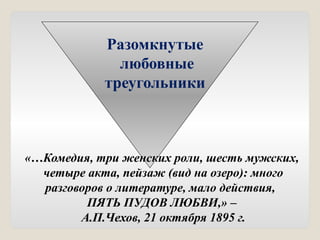 Разомкнутые
любовные
треугольники
«…Комедия, три женских роли, шесть мужских,
четыре акта, пейзаж (вид на озеро): много
разговоров о литературе, мало действия,
ПЯТЬ ПУДОВ ЛЮБВИ,» –
А.П.Чехов, 21 октября 1895 г.
 