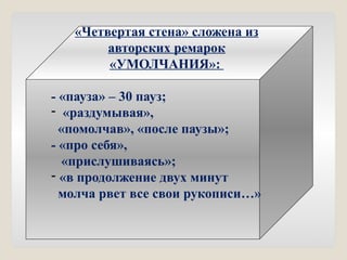 «Четвертая стена» сложена из
авторских ремарок
«УМОЛЧАНИЯ»:
- «пауза» – 30 пауз;
- «раздумывая»,
«помолчав», «после паузы»;
- «про себя»,
«прислушиваясь»;
- «в продолжение двух минут
молча рвет все свои рукописи…»
 
