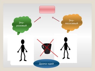 Это-
розовый
Это-
лососевый
Драма-идей
 