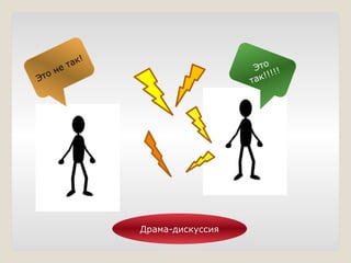 Драма-дискуссия
Это
так!!!!!
Это не так!
 