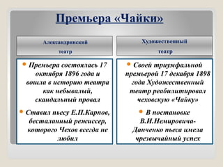 Премьера «Чайки»
Александринский
театр
Художественный
театр
Премьера состоялась 17
октября 1896 года и
вошла в историю театра
как небывалый,
скандальный провал
Ставил пьесу Е.П.Карпов,
бесталанный режиссер,
которого Чехов всегда не
любил
 Своей триумфальной
премьерой 17 декабря 1898
года Художественный
театр реабилитировал
чеховскую «Чайку»
 В постановке
В.И.Немировича-
Данченко пьеса имела
чрезвычайный успех
 