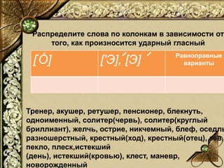 [′Ó] [′Э], [Э] Равноправные
варианты
Распределите слова по колонкам в зависимости от
того, как произносится ударный гласны...