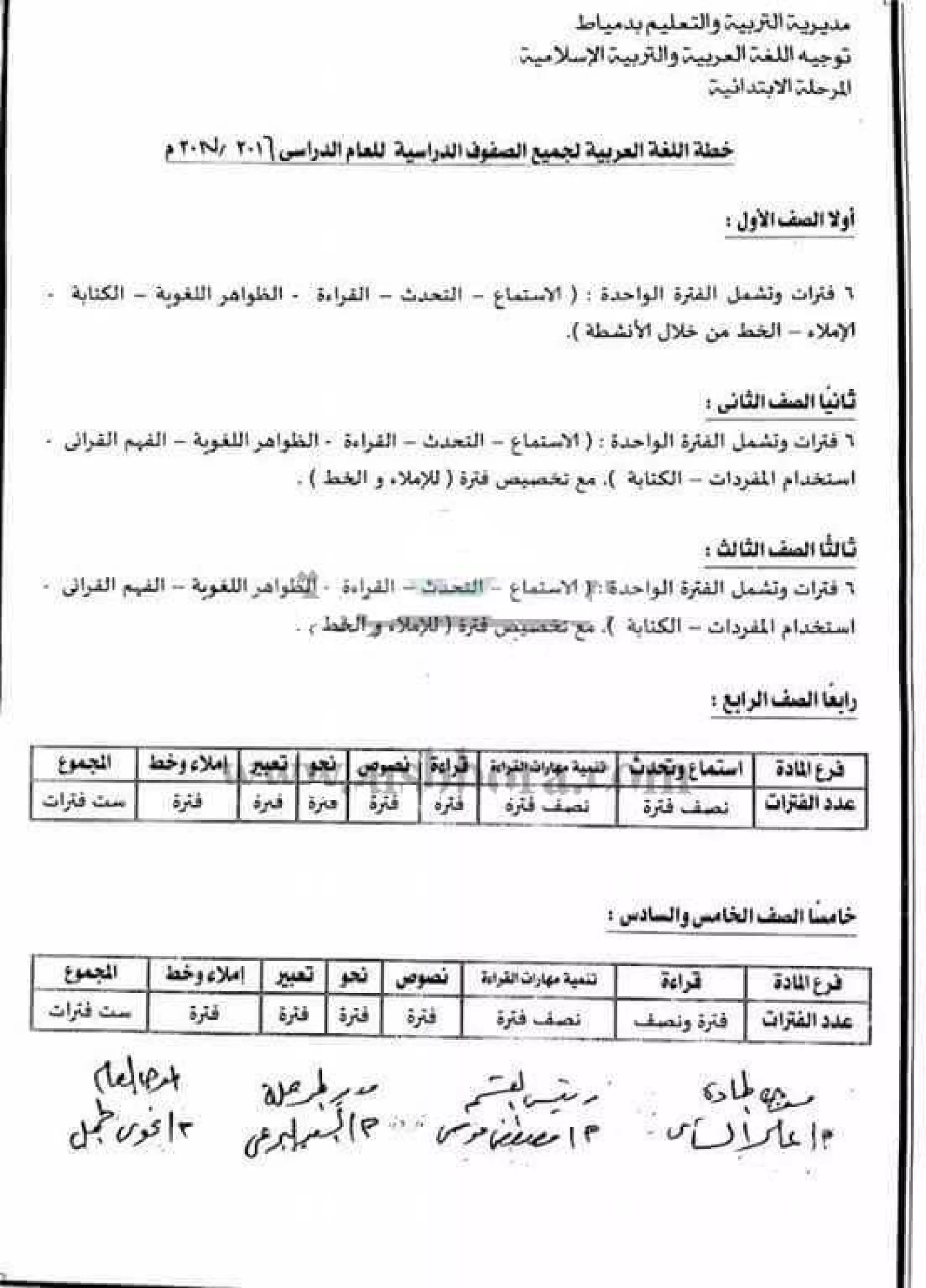 تحضير عربي للصفوف الابتدائية