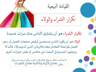 ‫امولء‬‫و‬ ‫اء‬‫رش‬‫م‬‫ا‬ ‫ار‬‫ر‬‫تك‬
‫الىالء‬‫شعز‬ ‫أو‬ ‫أفضل‬ ‫منتجاث‬ ‫لزفض‬‫مصتعدين‬ ‫الناس‬ ‫ن‬‫يكى‬ ‫أن‬ ‫هى‬
‫معك‬ ‫التعامل‬ ‫ملىاصلت‬ ‫أفضل‬.‫ال‬ ‫ػالبا‬‫والء‬ ‫لديهم‬ ‫الذين‬ ‫فالزبائن‬
‫ي‬‫أخز‬‫اث‬‫ر‬‫خيا‬ ‫جقبل‬ ‫أو‬ ‫منافض‬‫عن‬ ‫البحث‬ ‫فى‬ ‫أهفصهم‬ ‫ن‬‫يزعجى‬
‫ار‬‫ز‬‫جك‬‫اء‬‫ز‬‫الش‬‫عديدة‬ ‫اث‬‫ز‬‫م‬‫منك‬ ‫الناس‬ ‫ي‬‫يشتر‬‫أن‬ ‫هى‬
‫ية‬‫يؼ‬‫ب‬‫م‬‫ا‬ ‫امليادة‬
‫بصهىلت‬ ‫الىالء‬ ‫كصب‬ ‫يتم‬‫ال‬..‫بصهىلت‬ ‫يحدث‬ ‫أن‬‫يمكن‬ ‫اء‬‫ز‬‫الش‬ ‫ار‬‫ز‬‫جك‬‫ولكن‬,
‫فاألولى‬‫اث‬‫ر‬‫ملناو‬ ‫جحتاج‬ ‫والثاهيت‬ ‫إللهام‬ ‫جحتاج‬
 