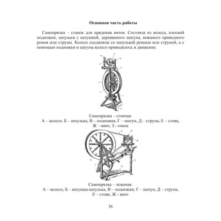 36
Основная часть работы
Самопрялка – станок для прядения ниток. Состояла из колеса, плоской
подножки, шпульки с катушкой, деревянного шатуна, кожаного приводного
ремня или струны. Колесо соединяли со шпулькой ремнем или струной, а с
помощью подножки и шатуна колесо приводилось в движение.
Самопрялка – стоячая:
А – колесо, Б – шпулька, В – подножка, Г – шатун, Д – струна, Е – стояк,
Ж – винт, З - гонок
Самопрялка – лежачая:
А – колесо, Б – катушка-шпулька, В – подножки, Г – шатун, Д – струна,
Е – стояк, Ж - винт
 