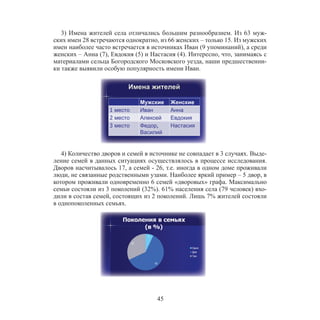 45
3) Имена жителей села отличались большим разнообразием. Из 63 муж-
ских имен 28 встречаются однократно, из 66 женских – только 15. Из мужских
имен наиболее часто встречается в источниках Иван (9 упоминаний), а среди
женских – Анна (7), Евдокия (5) и Настасия (4). Интересно, что, занимаясь с
материалами сельца Богородского Московского уезда, наши предшественни-
ки также выявили особую популярность имени Иван.
4) Количество дворов и семей в источнике не совпадает в 3 случаях. Выде-
ление семей в данных ситуациях осуществлялось в процессе исследования.
Дворов насчитывалось 17, а семей - 26, т.е. иногда в одном доме проживали
люди, не связанные родственными узами. Наиболее яркий пример – 5 двор, в
котором проживали одновременно 6 семей «дворовых» графа. Максимально
семьи состояли из 3 поколений (32%). 61% населения села (79 человек) вхо-
дили в состав семей, состоящих из 2 поколений. Лишь 7% жителей состояли
в однопоколенных семьях.
ИменаИменаИИменаИмена жителеййжителейжителеййжителей
Мужские Женские
1 место Иван Анна
2 место Алексей Евдокия
3 место Федор,
Василий
Настасия
 