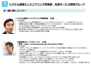 ■一緒に働くメンバー
先進開発グループマネージャ 37歳
（参考：http://enterprisezine.jp/iti/detail/7560）
＜主な経歴＞
・ 大手データセンター事業者にて、ネットワークやサーバの設計構築から運用までを一手に引き受け、
20人のチームを纏める。
・ システム基盤エンジニアリング事業部部立ち上げに伴い、SIグループを指揮。
最前線でFW、LB、L2、L3、各種サーバまでシステムを構築し続けているネットワークスペシャリスト。
・システムを作る側からサービスを創る側へ。
SIの経験をベースに、インフラエンジニアがインフラエンジニアの視点で第二の柱となる
オリジナルサービスを創る「先進サービス開発グループ」のマネージャーを拝命。
すでにNEEDLEWORK、PALallaxの2製品をオーガナイズし、リリースしました。
社内のムードメーカ的な存在でもあり業務遂行の傍らでDJとしても活動し、カルチャーを発信し続ける。
システム基盤エンジニアリング事業部 先進サービス開発グループ
システム基盤エンジニアリング事業部長 39歳
＜主な経歴＞
・ 公官庁系システムの監視運用オペレーションからキャリアスタートし、その後マネジメントに。
・ 現部署の前身へ異動。元請け監視運用を行っていたがお金がなく、必要に応じOSSに接近する。
このときZabbixと出会ってパワーオペレーターに成長。
はじめはほぼ独りで監視運用をしながら様々なシステムのSIを経験。
・ 案件が増え人も増えミッションも増えたのでビジネスソリューション部を立ち上げ部長に就任。
その数か月後に上長から突然肩を叩かれ現職。
 