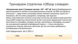 Тренируем стратегию «Обзор словаря»
«Космические лучи: E (энергия частиц) = 106 – 1021 эВ. Земля бомбардируется
прилетающими из космоса частицами высоких энергий. На 90% это протоны,
остальное — ядра гелия и некоторых более тяжёлых элементов, около 1% —
электроны. Вся эта смесь рождается, например, при взрывах
звёзд, столкновениях галактик, вспышках на Солнце. До уровня моря долетает
лишь 0,05% первичных космических лучей, остальное задерживает магнитное
поле Земли и атмосфера. Каждая частица, влетающая в атмосферу, вызывает
так называемый широкий атмосферный ливень — поток электронов,
позитронов, мюонов, фотонов, протонов. До нас эти ливни добираются
ослабевшими и безопасными».
(«Кот Шрёдингера», № 4, 2015 г.)
Слово Объяснение Ключ
 