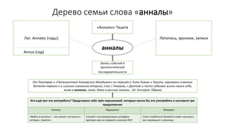 Дерево семьи слова «анналы»
анналы
«Анналы» Тацита
От Плутарха и «Путешествия Анахарсиса Младшего» он перешёл к Титу Ливию и Тациту, зарываясь в мелких
деталях первого и в сильных сказаниях второго, спал с Гомером, с Дантом и часто забывал жизнь около себя,
живя в анналах, сагах, даже в русских сказках… (И. Гончаров. Обрыв)
Запись событий в
хронологической
последовательности
Кто ещё мог его употребить? Представьте себе трёх персонажей, которые могли бы его употребить и составьте три
предложения
Учитель Журналист Юморист
«Войти в анналы» – это значит «остаться в
истории, памяти».
Случай с несправедливым штрафом
вратарю уже не первый в анналах КХЛ.
Стоит ошибиться буквой в слове «анналы»,
как окажешься в зажнице.
Лат. Annales (годы) Летопись, хроники, записи
Annus (год)
 
