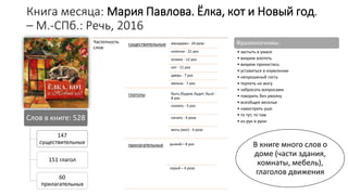 Книга месяца: Мария Павлова. Ёлка, кот и Новый год.
– М.-СПб.: Речь, 2016
Слов в книге: 528
147
существительных
151 глагол
60
прилагательных
Частотность
слов:
существительные мандарин - 24 раза
котенок - 21 раз
хозяин - 12 раз
кот - 11 раз
дверь - 7 раз
малыш - 7 раз
глаголы быть (будем, будет, был) -
8 раз
сказать - 5 раз
начать - 4 раза
мочь (мог) - 4 раза
прилагательные рыжий – 8 раз
серый – 4 раза
Фразеологизмы:
• застыть в ужасе
• вихрем влететь
• вихрем пронестись
• уставиться в изумлении
• непрошеный гость
• терпеть не могу
• забросать вопросами
• говорить без умолку
• всеобщее веселье
• навострить уши
• то тут, то там
• из рук в руки
В книге много слов о
доме (части здания,
комнаты, мебель),
глаголов движения
 