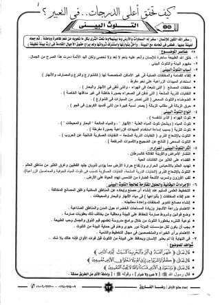 التعبير للثانوية العامة