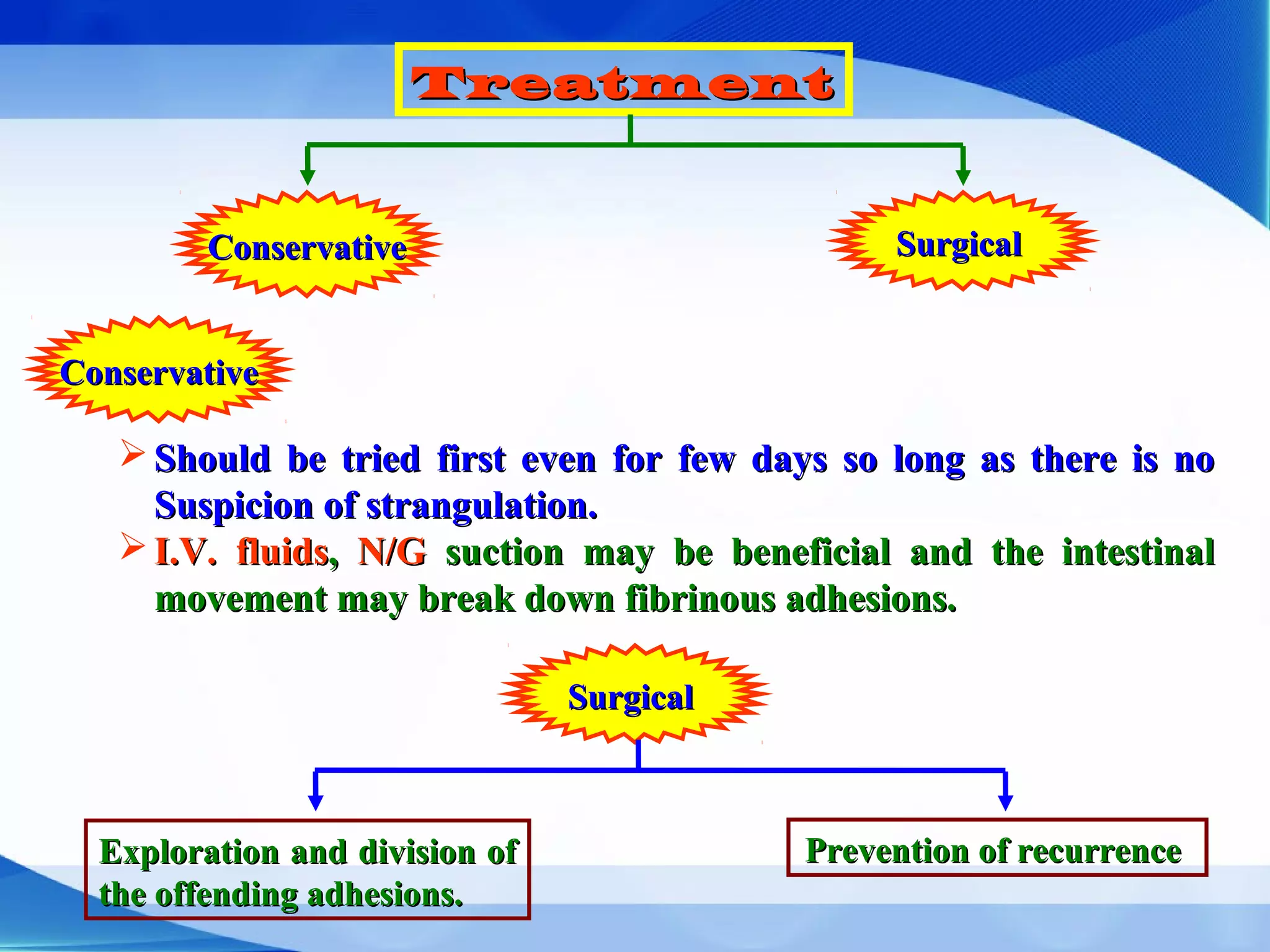 TreatmentTreatment
ConservativeConservative SurgicalSurgical
ConservativeConservative
 Should be tried first even for few days so long as there is noShould be tried first even for few days so long as there is no
Suspicion of strangulation.Suspicion of strangulation.
 I.V. fluidsI.V. fluids,, N/GN/G suction may be beneficial and the intestinalsuction may be beneficial and the intestinal
movement may break down fibrinous adhesions.movement may break down fibrinous adhesions.
SurgicalSurgical
Exploration and division ofExploration and division of
the offending adhesions.the offending adhesions.
Prevention of recurrencePrevention of recurrence
 