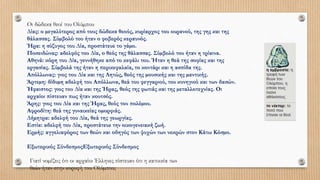 Oι δώδεκα θεοί του Oλύµπου
∆ίας: ο µεγαλύτερος από τους δώδεκα θεούς, κυρίαρχος του ουρανού, της γης και της
θάλασσας. Σύµβολό του ήταν ο φοβερός κεραυνός.
Ήρα: η σύζυγος του ∆ία, προστάτευε το γάµο.
Ποσειδώνας: αδελφός του ∆ία, ο θεός της θάλασσας. Σύµβολό του ήταν η τρίαινα.
Αθηνά: κόρη του ∆ία, γεννήθηκε από το κεφάλι του. Ήταν η θεά της σοφίας και της
εργασίας. Σύµβολά της ήταν η περικεφαλαία, το κοντάρι και η ασπίδα της.
Απόλλωνας: γιος του ∆ία και της Λητώς, θεός της µουσικής και της µαντικής.
Άρτεµη: δίδυµη αδελφή του Απόλλωνα, θεά του φεγγαριού, του κυνηγιού και των δασών.
Ήφαιστος: γιος του ∆ία και της Ήρας, θεός της φωτιάς και της µεταλλοτεχνίας. Oι
αρχαίοι πίστευαν πως ήταν κουτσός.
Άρης: γιος του ∆ία και της Ήρας, θεός του πολέµου.
Αφροδίτη: θεά της γυναικείας οµορφιάς.
∆ήµητρα: αδελφή του ∆ία, θεά της γεωργίας.
Εστία: αδελφή του ∆ία, προστάτευε την οικογενειακή ζωή.
Ερµής: αγγελιαφόρος των θεών και οδηγός των ψυχών των νεκρών στον Κάτω Κόσµο.
Εξωτερικός ΣύνδεσμοςΕξωτερικός Σύνδεσμος
Γιατί νοµίζεις ότι οι αρχαίοι Έλληνες πίστευαν ότι η κατοικία των
θεών ήταν στην κορυφή του Oλύµπου;
 