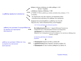 αλλαγές στο γυμνάσιο