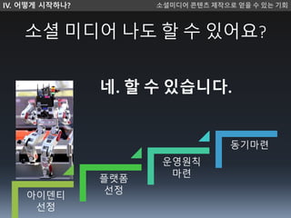 소셜 미디어 나도 할 수 있어요?
IV. 어떻게 시작하나? 소셜미디 콘텐츠 제작으로 얻을 수 있는 기회
아이덴티
선정
플랫폼
선정
운영원칙
마련
동기마련
네. 할 수 있습니다.
 