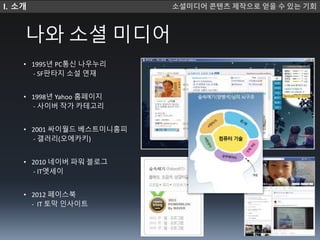 나와 소셜 미디어
• 1995년 PC통신 나우누리
- SF판타지 소설 연재
• 1998년 Yahoo 홈페이지
- 사이버 작가 카테고리
• 2001 싸이월드 베스트미니홈피
- 갤러리(오에카키)
• 2010 네이버 파워 블로그
- IT엣세이
• 2012 페이스북
- IT 토막 인사이트
I. 소개 소셜미디 콘텐츠 제작으로 얻을 수 있는 기회
 