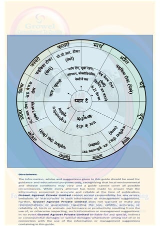 पशुपालन कैलेंडर