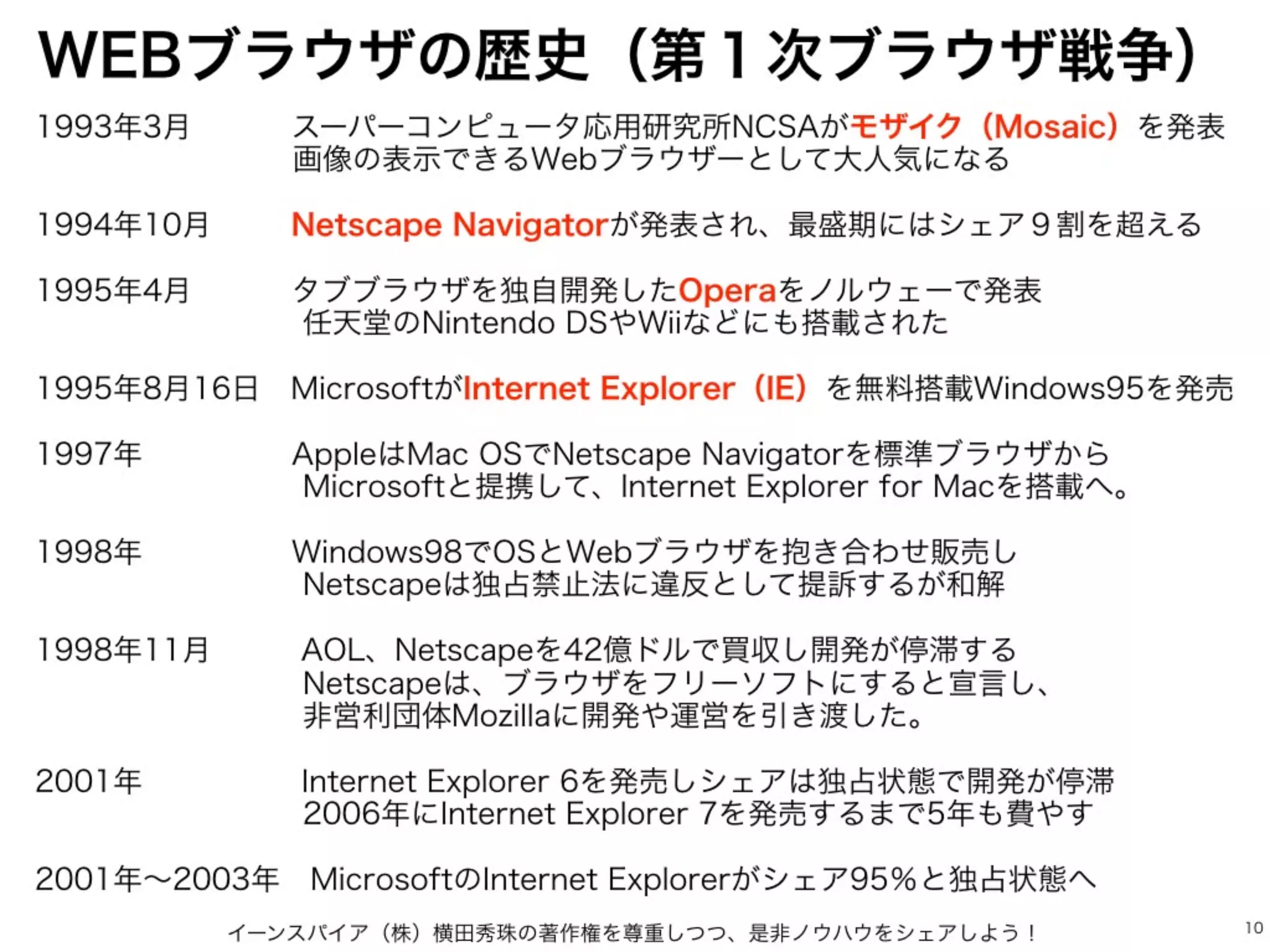 WEBブラウザの歴史（第１次ブラウザ戦争）
イーンスパイア（株）横田秀珠の著作権を尊重しつつ、是非ノウハウをシェアしよう！ 10
1993年3月    スーパーコンピュータ応用研究所NCSAがモザイク（Mosaic）を発表
         画像の表示できるWebブラウザーとして大人気になる
1994年10月   Netscape Navigatorが発表され、最盛期にはシェア９割を超える
1995年4月    タブブラウザを独自開発したOperaをノルウェーで発表
         任天堂のNintendo DSやWiiなどにも搭載された
1995年8月16日 MicrosoftがInternet Explorer（IE）を無料搭載Windows95を発売
1997年     AppleはMac OSでNetscape Navigatorを標準ブラウザから
         Microsoftと提携して、Internet Explorer for Macを搭載へ。
1998年     Windows98でOSとWebブラウザを抱き合わせ販売し
         Netscapeは独占禁止法に違反として提訴するが和解
1998年11月   AOL、Netscapeを42億ドルで買収し開発が停滞する
         Netscapeは、ブラウザをフリーソフトにすると宣言し、
         非営利団体Mozillaに開発や運営を引き渡した。
2001年      Internet Explorer 6を発売しシェアは独占状態で開発が停滞
         2006年にInternet Explorer 7を発売するまで5年も費やす
2001年∼2003年 MicrosoftのInternet Explorerがシェア95％と独占状態へ
 